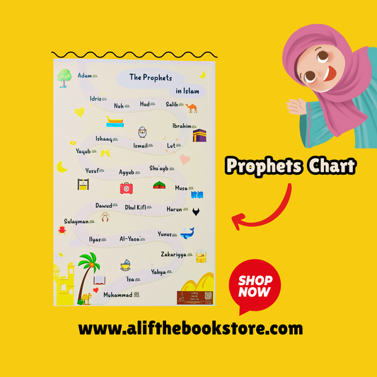 Prophets' Name Poster – Colourful Islamic Educational Wall Chart for Children