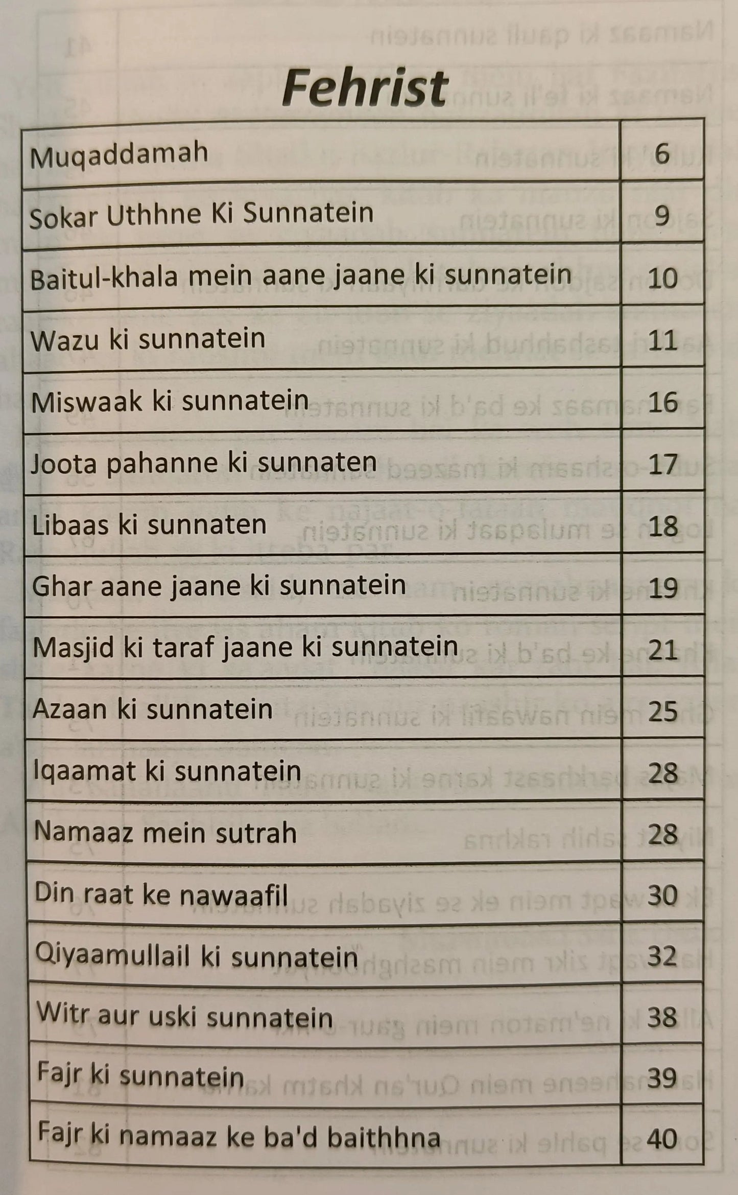 Din Raat Main 1000 Se Ziyadah alifthebookstore