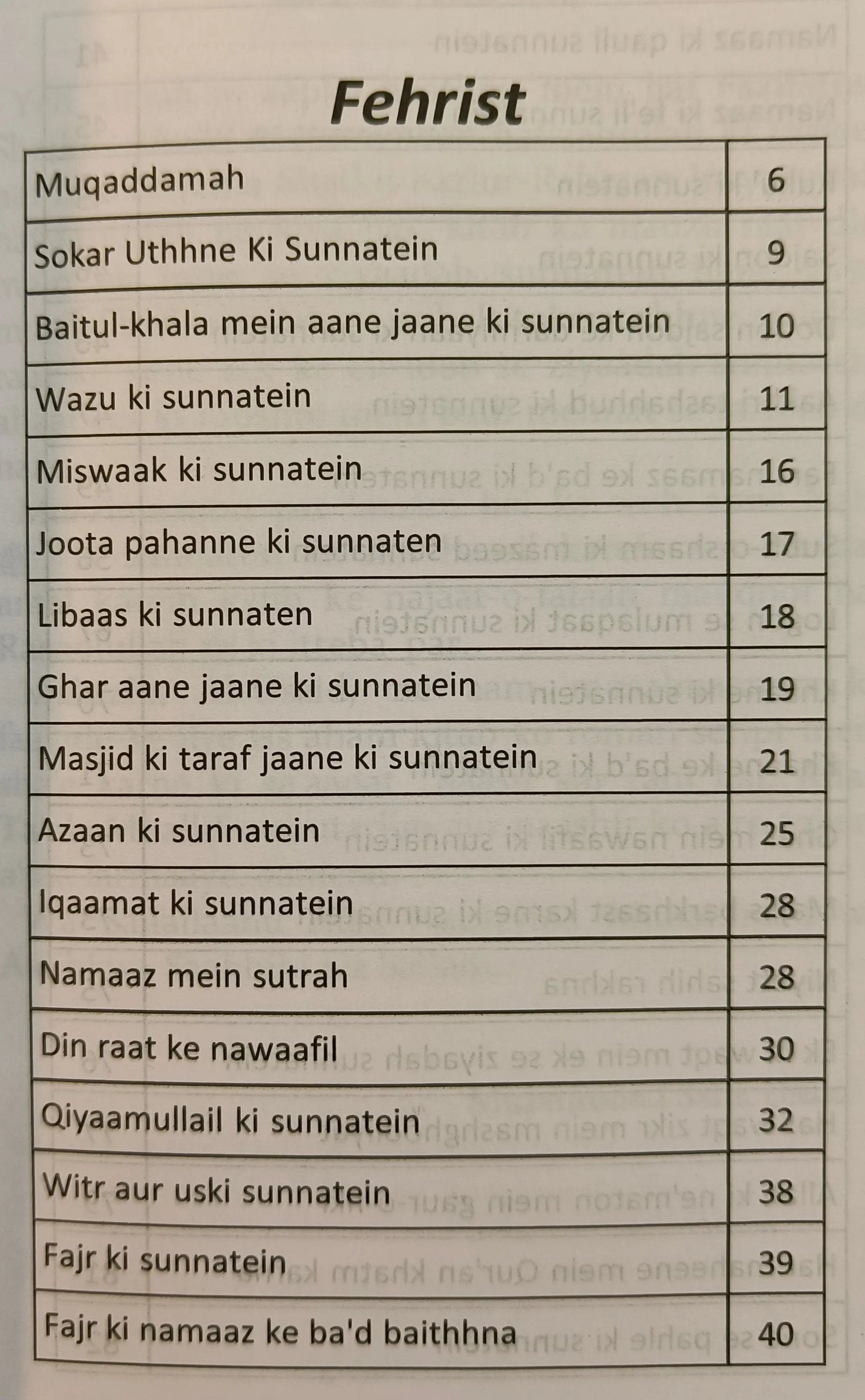 Din Raat Main 1000 Se Ziyadah alifthebookstore