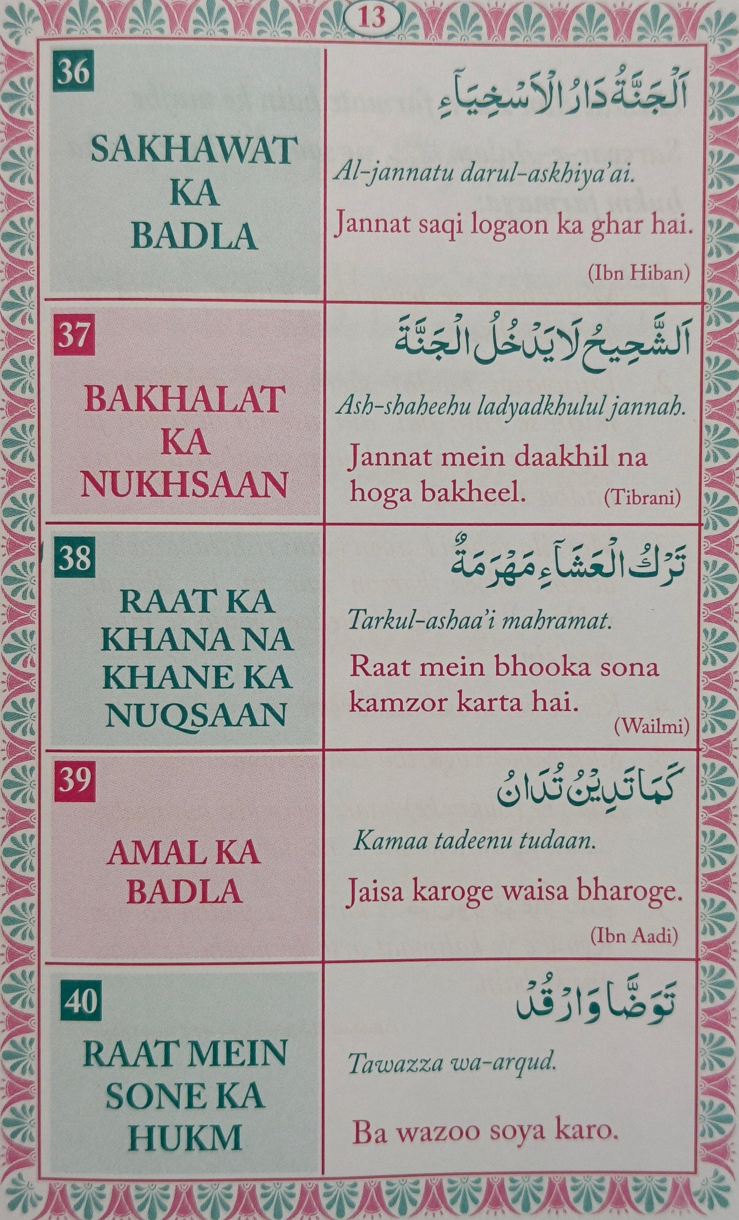 40 Chahel Hadees - alifthebookstore