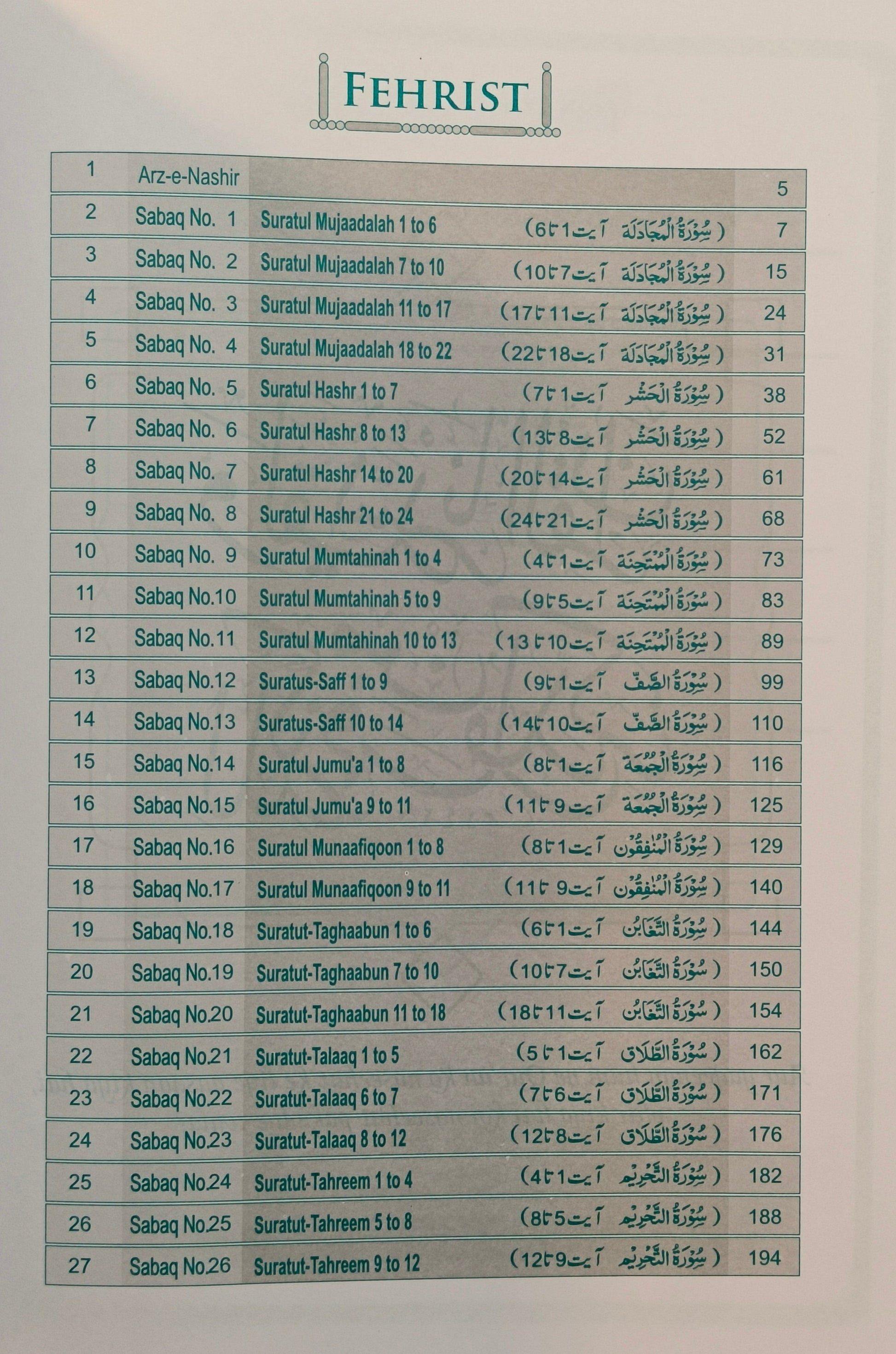 Tafseer Maani AL-QURAN Para 28 {Translation in Roman Script} - alifthebookstore