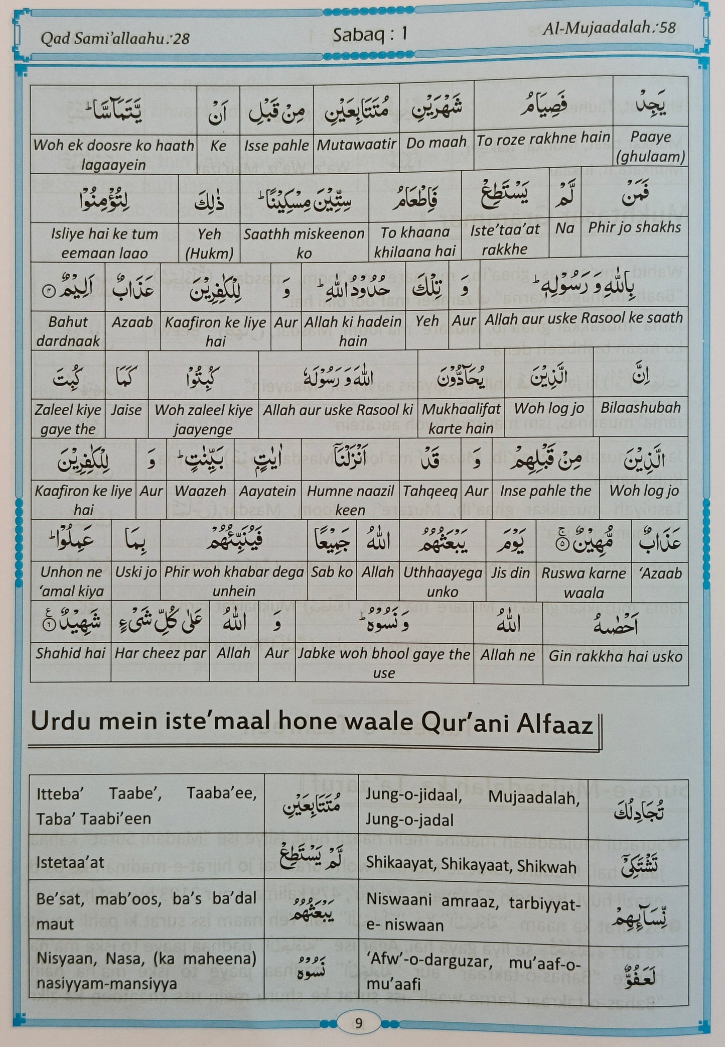 Tafseer Maani AL-QURAN Para 28 {Translation in Roman Script} - alifthebookstore