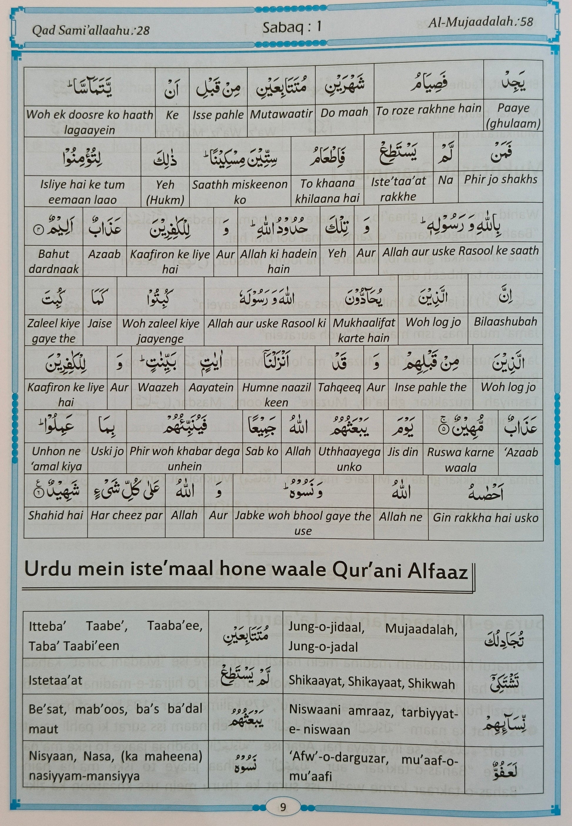 Tafseer Maani AL-QURAN Para 28 {Translation in Roman Script} - alifthebookstore