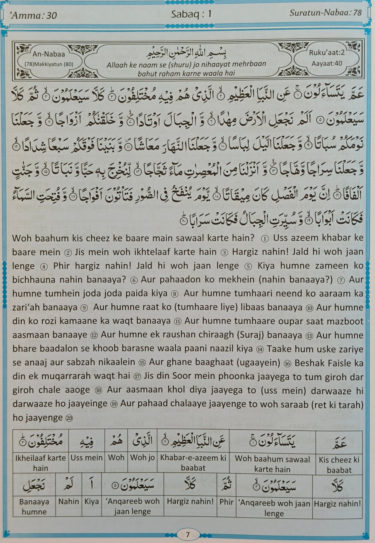 Tafseer Maani Al-Quran Parah 30 (Translation in Roman script}- alifthebookstore