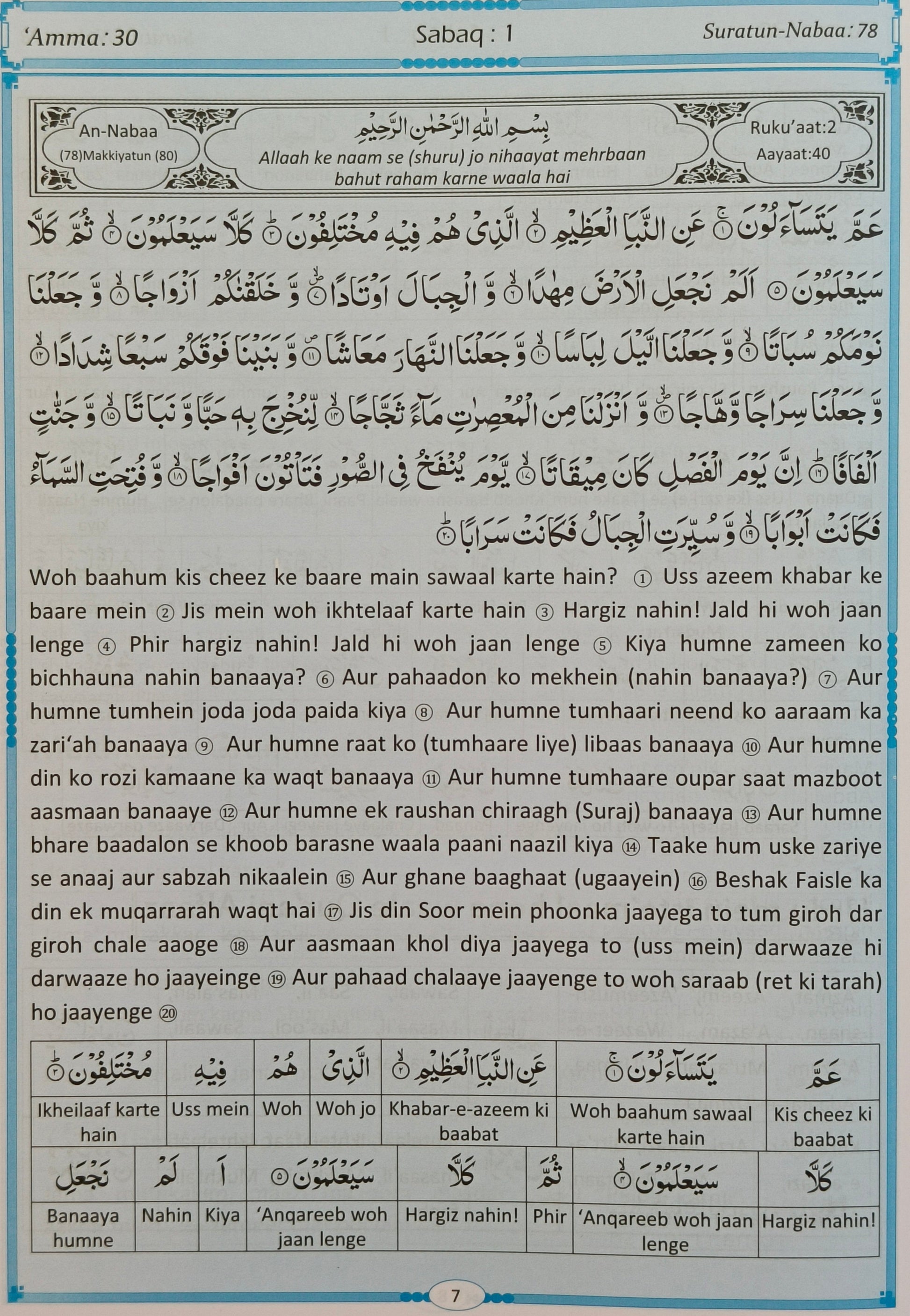 Tafseer Maani Al-Quran Parah 30 (Translation in Roman script}- alifthebookstore