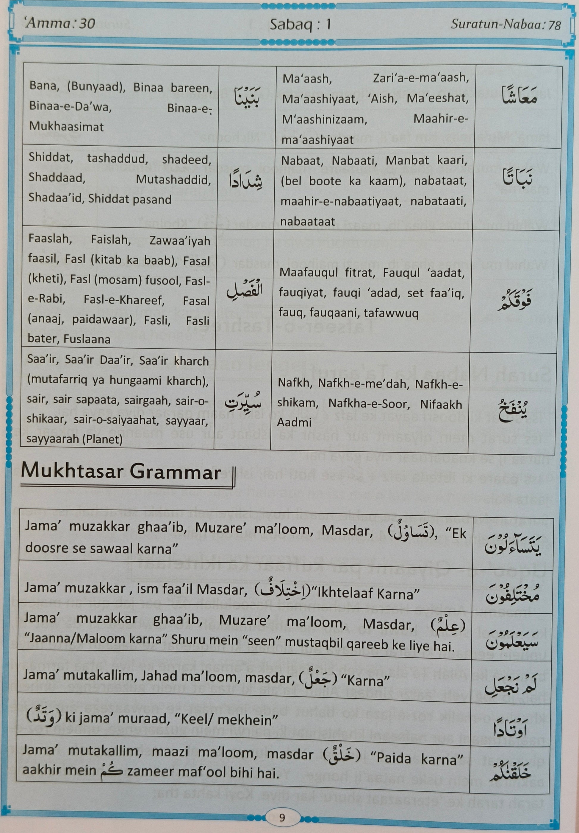 Tafseer Maani Al-Quran Parah 30 (Translation in Roman script}- alifthebookstore