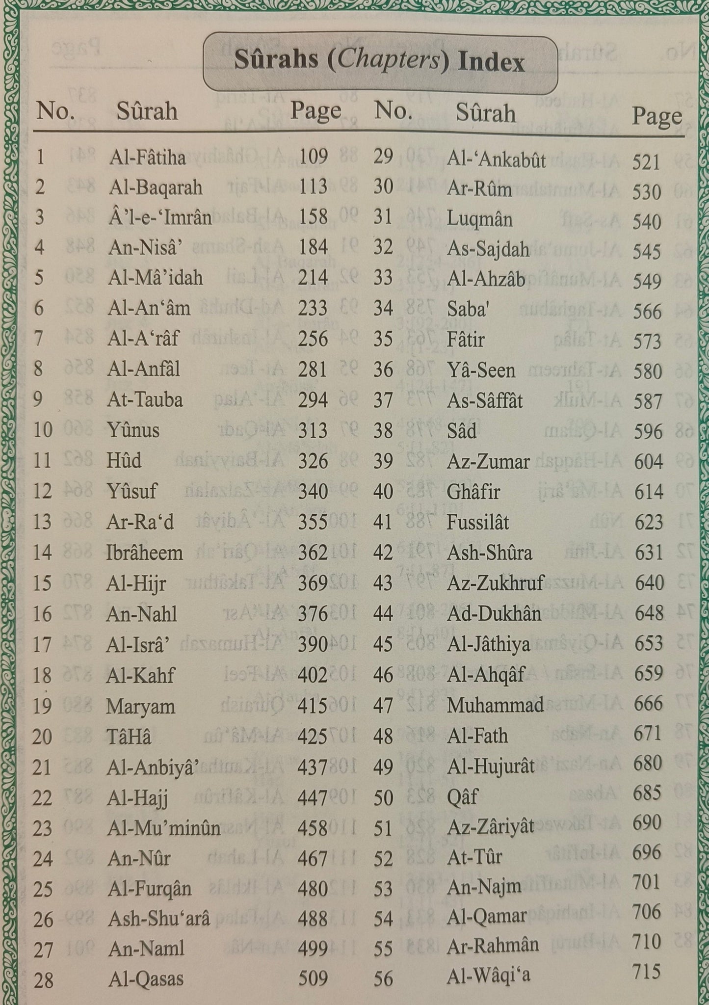Al-Quran The Guidance For Mankind - alifthebookstore