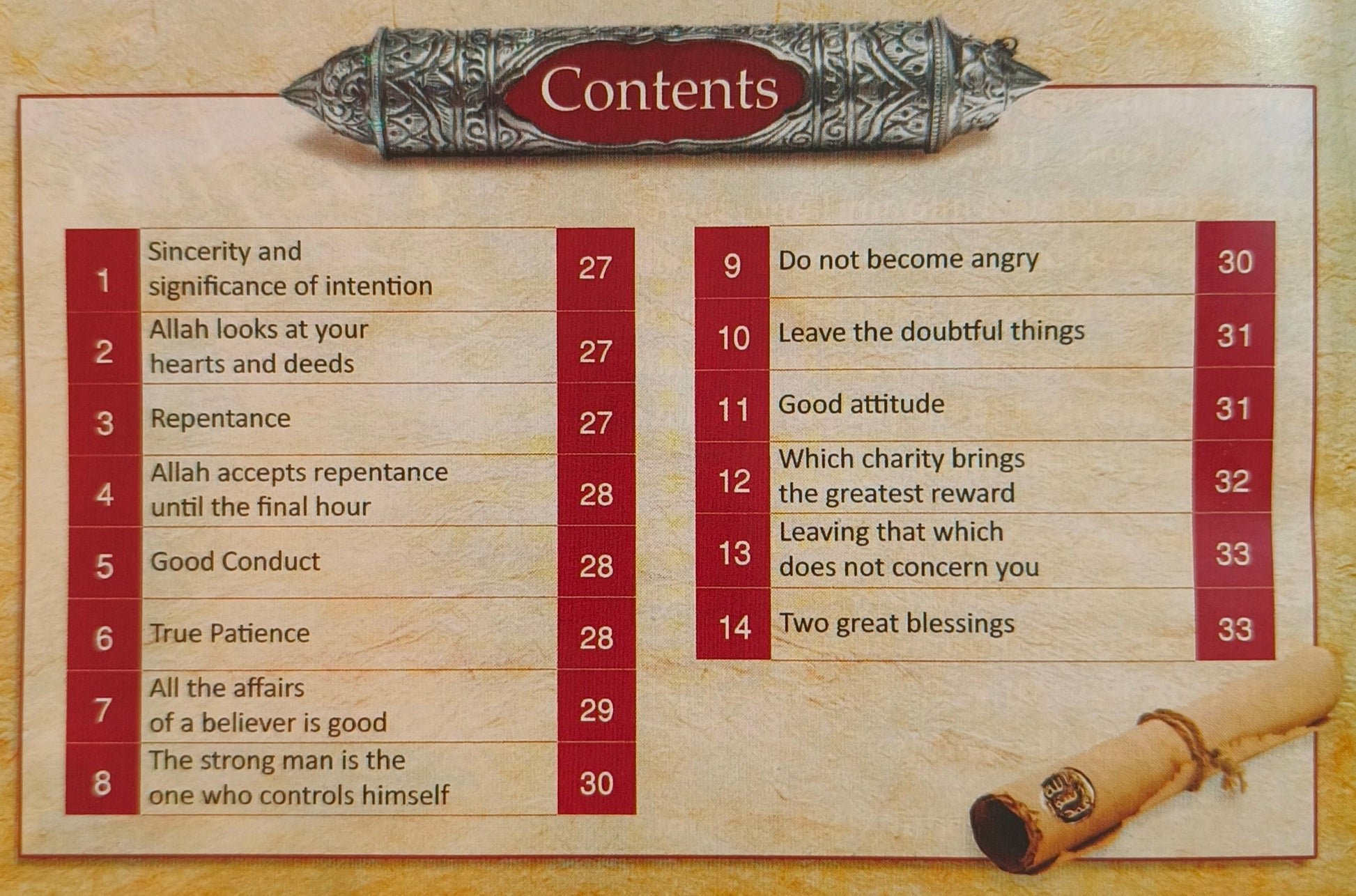 200 Golden Hadiths - alifthebookstore