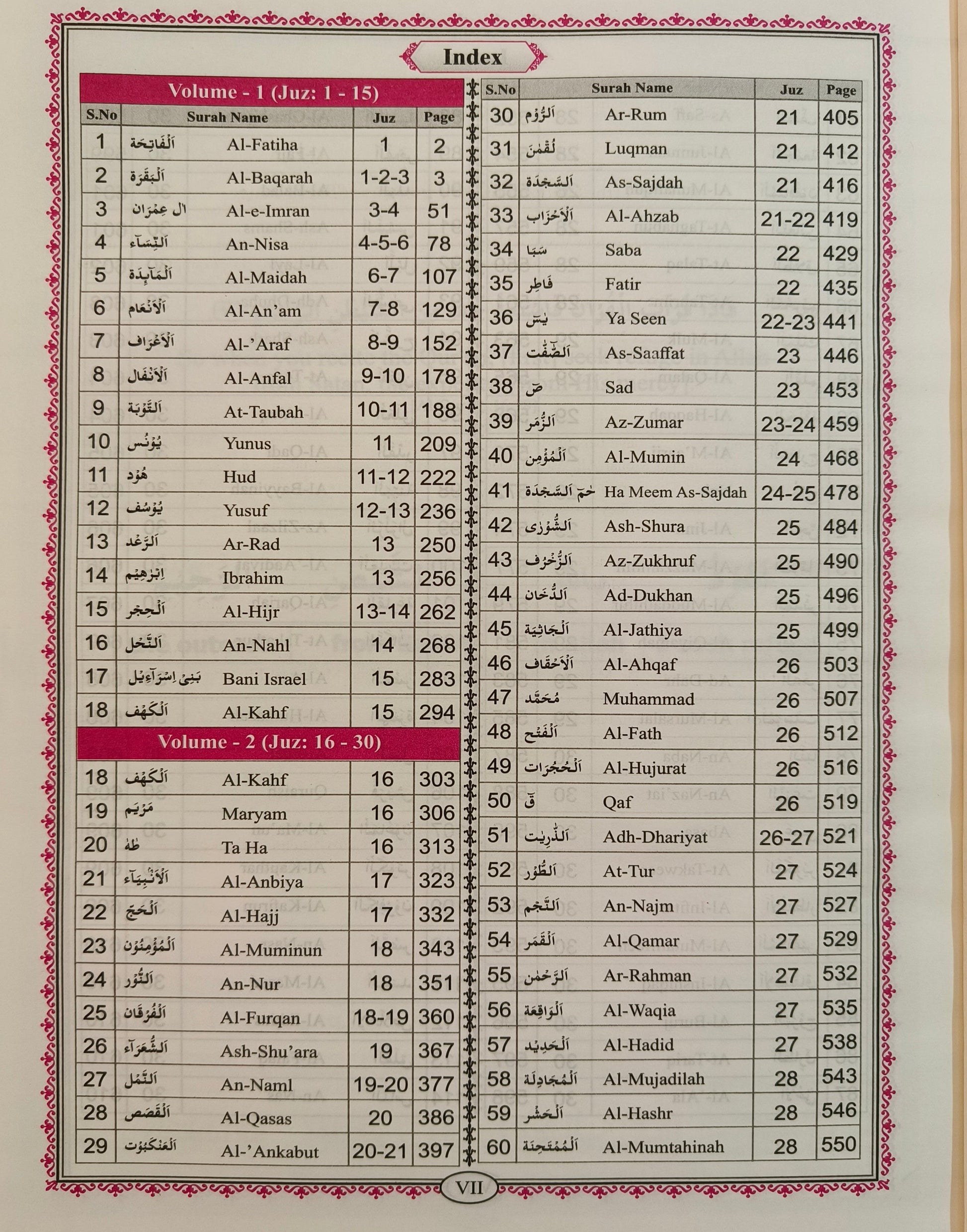 The Glorious Quran (Word To Word English Translation} - alifthebookstore