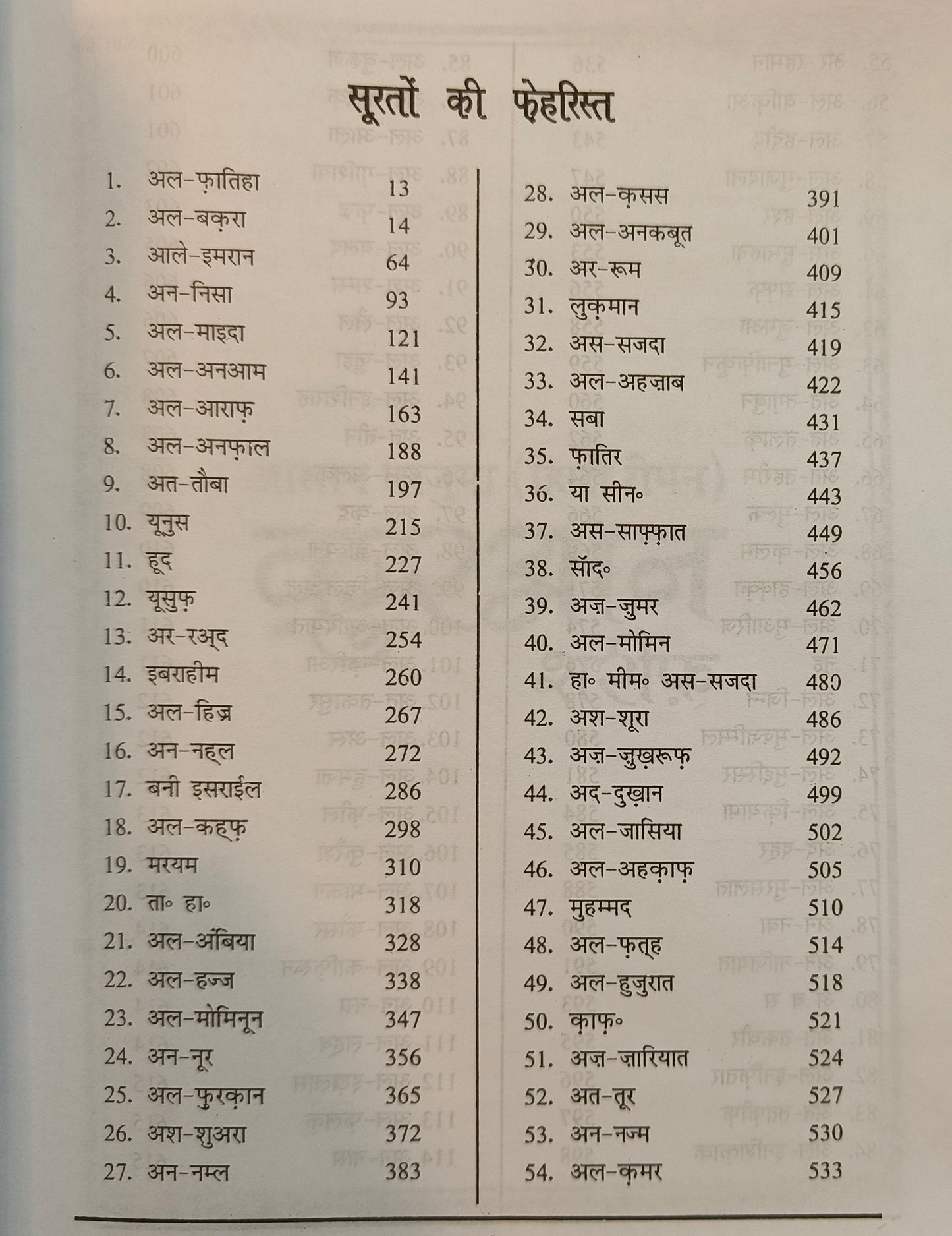 Hindi Quran Shareef - alifthebookstore