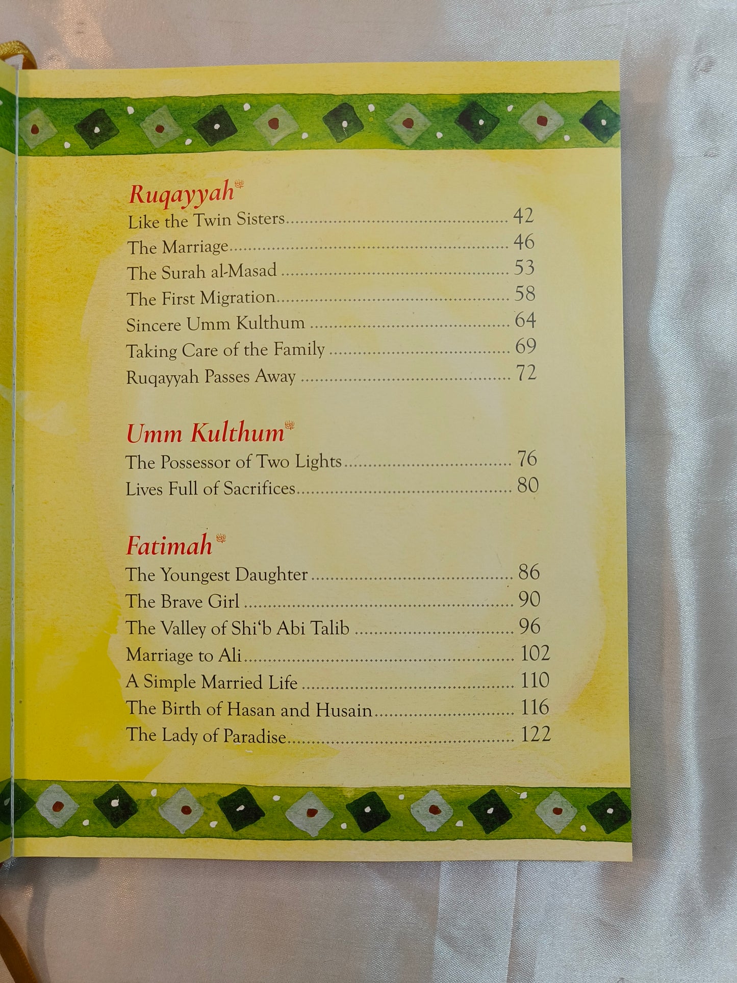 The Daughters of the Prophet Muhammad (HB) - alifthebookstore