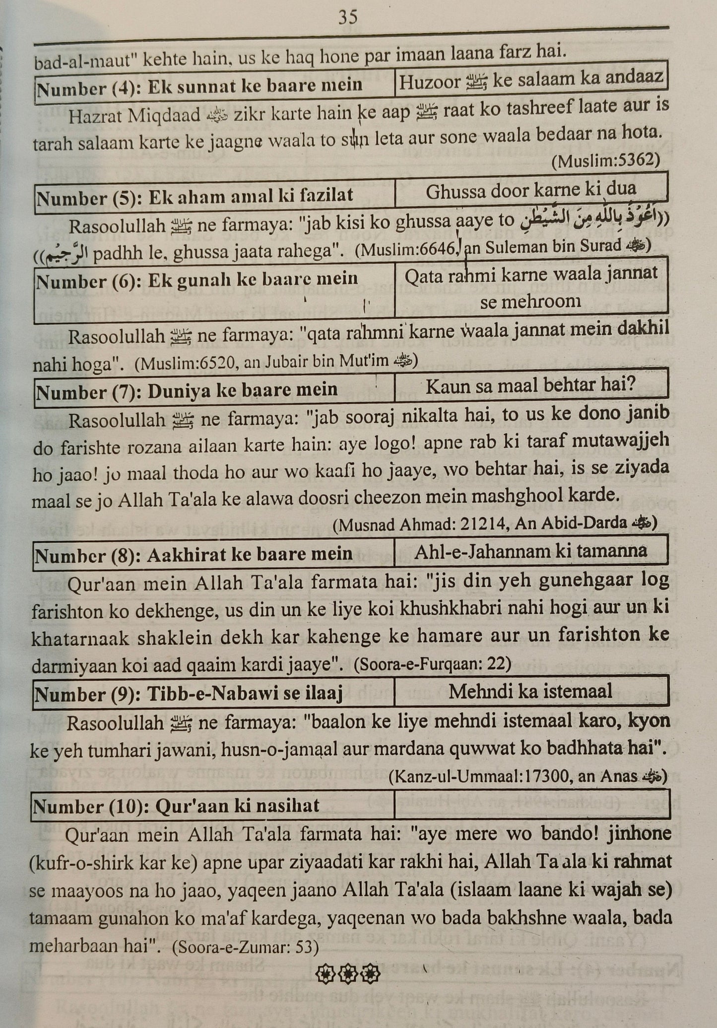 Sirf 5 Minute Ka  Madarsa - alifthebookstore