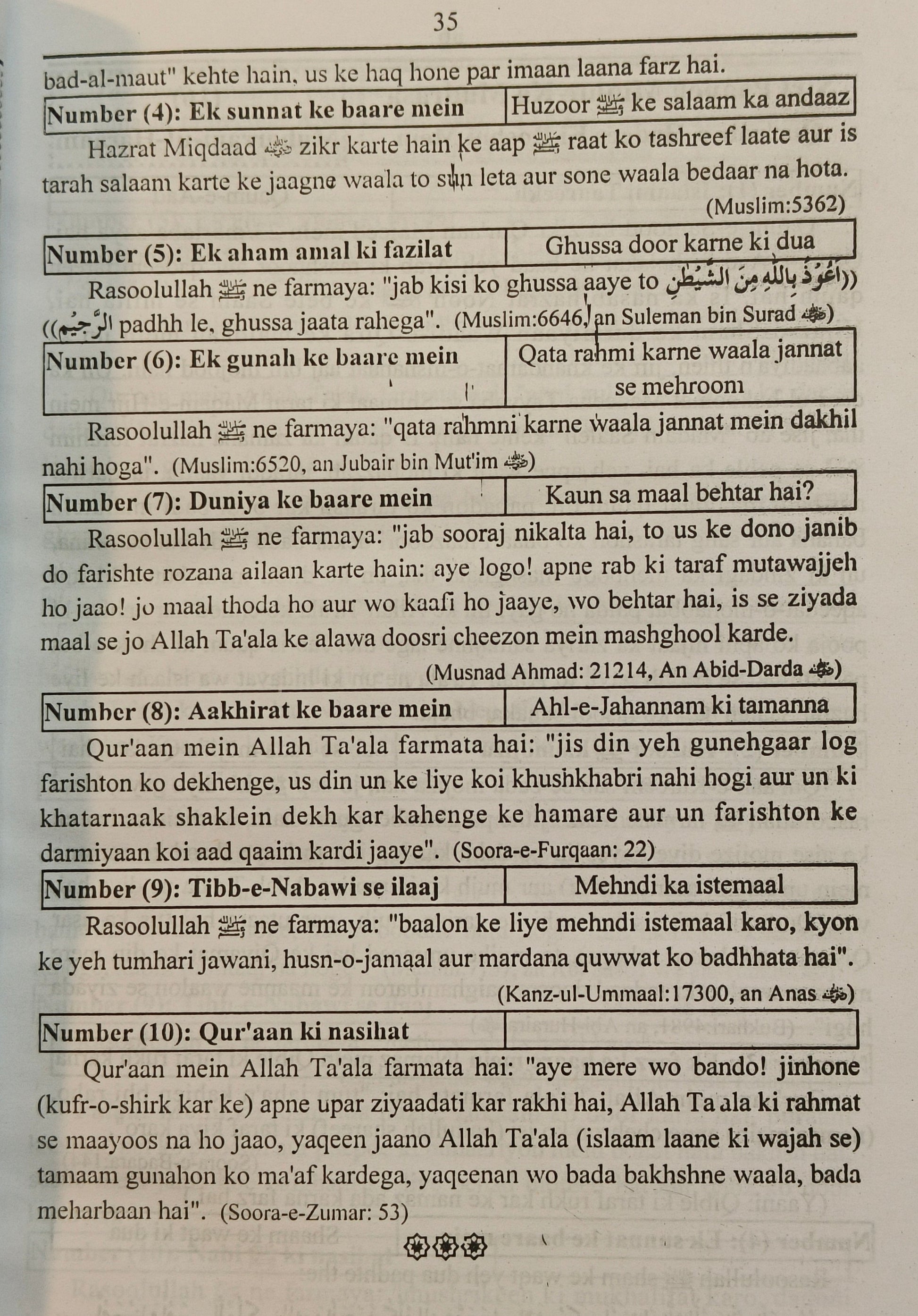 Sirf 5 Minute Ka  Madarsa - alifthebookstore