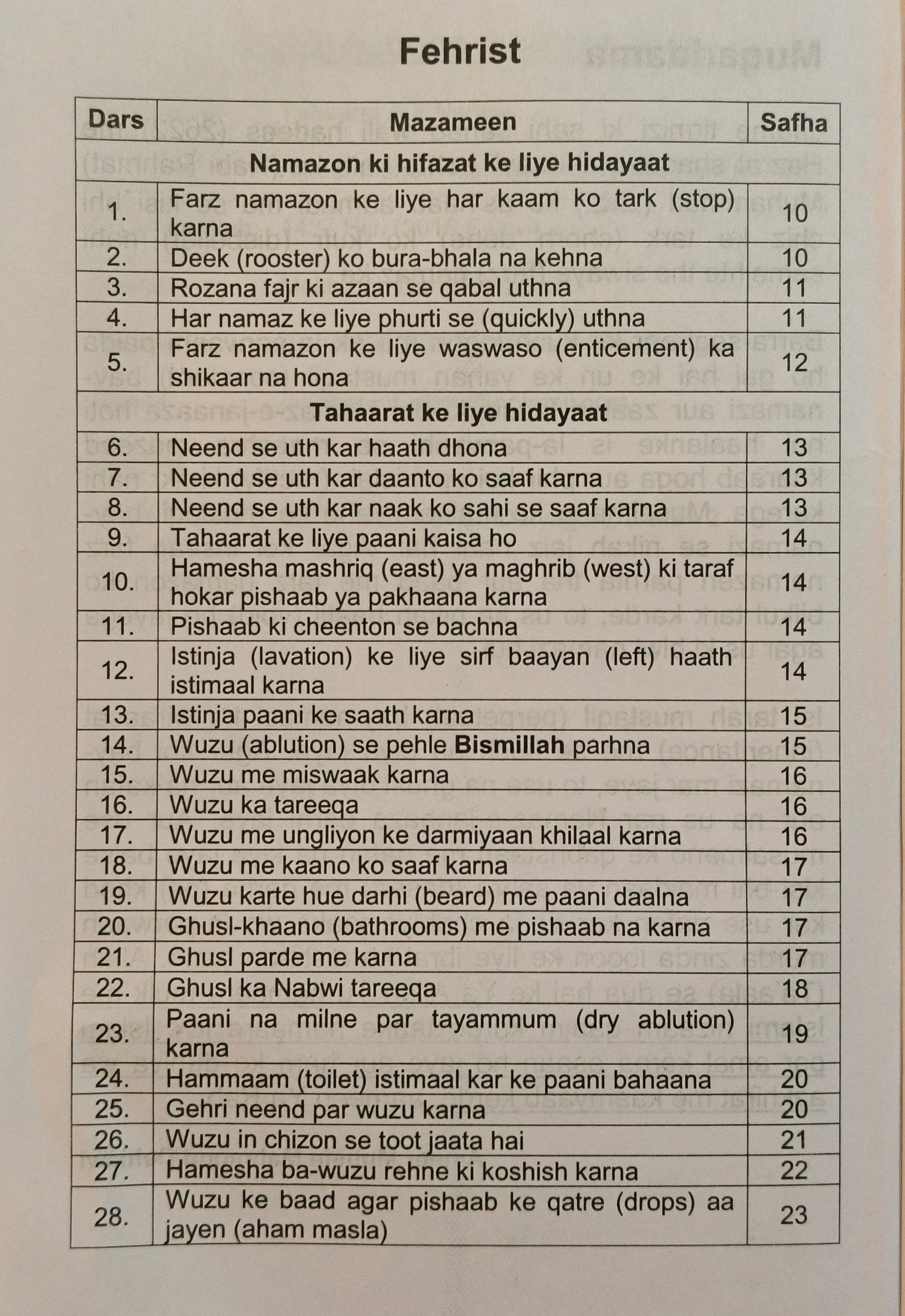 Tahaarat Aur Namaz - alifthebookstore