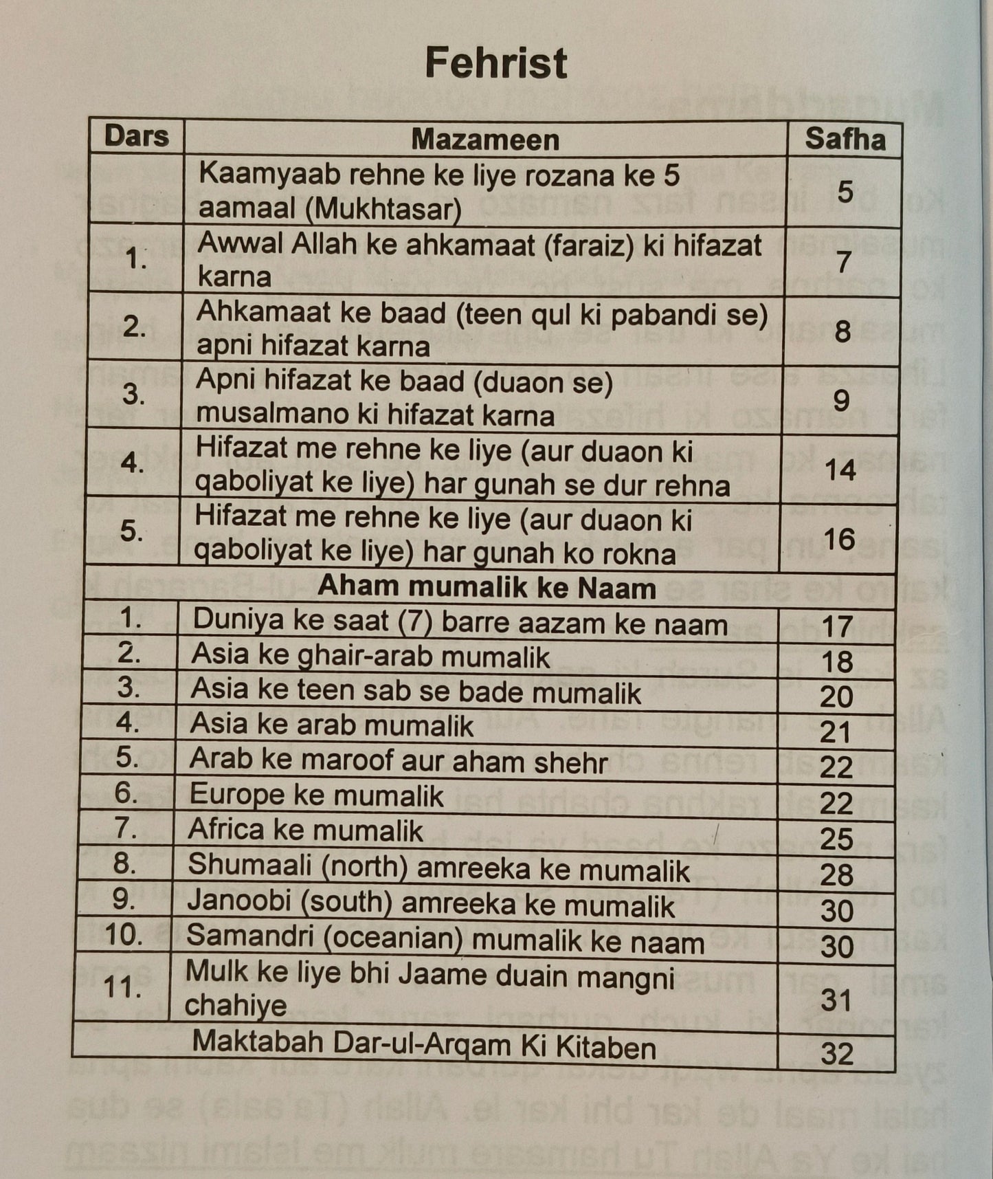 Kaamyaab Rhene Ke Liye Rozana Ke 5 Amal - alifthebookstore