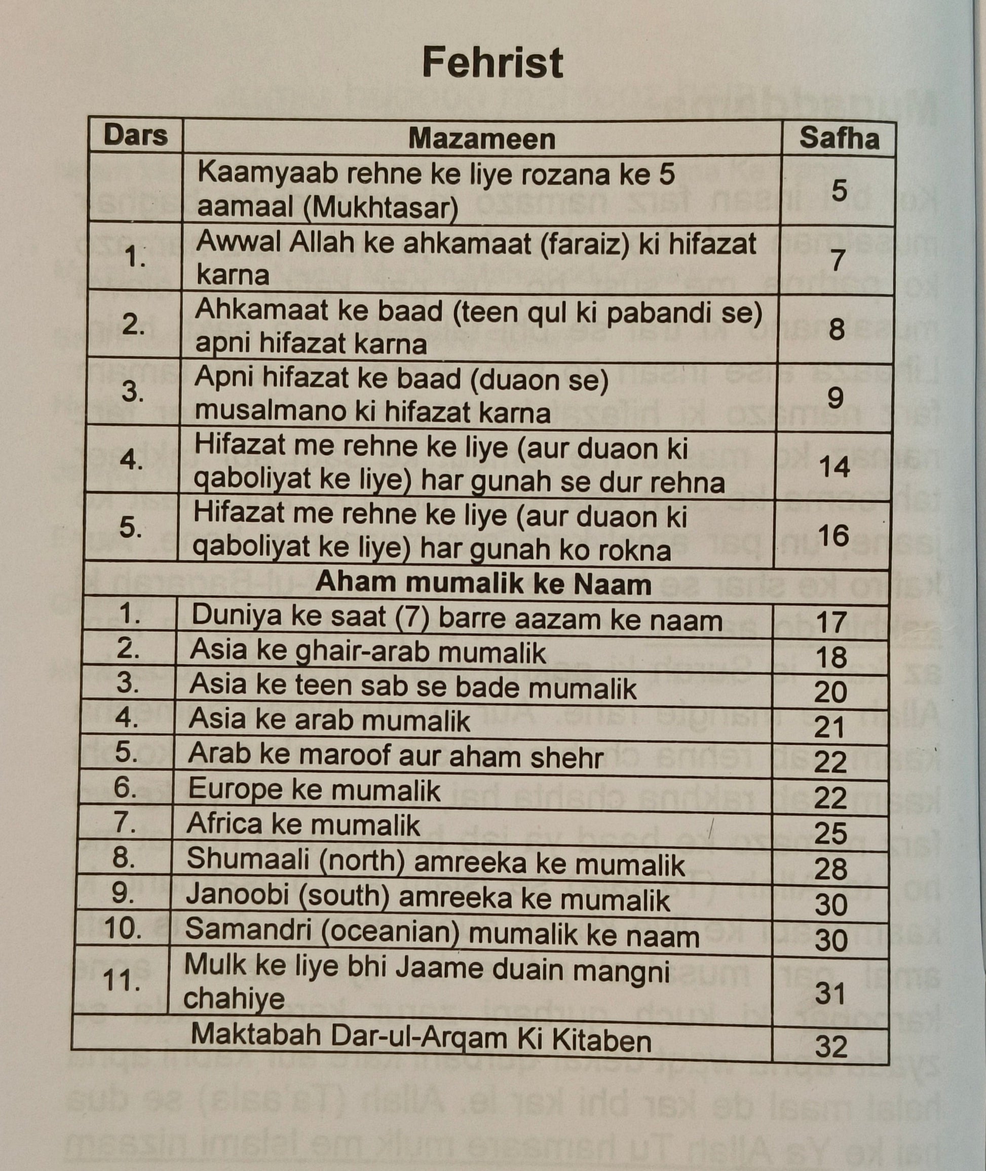 Kaamyaab Rhene Ke Liye Rozana Ke 5 Amal - alifthebookstore