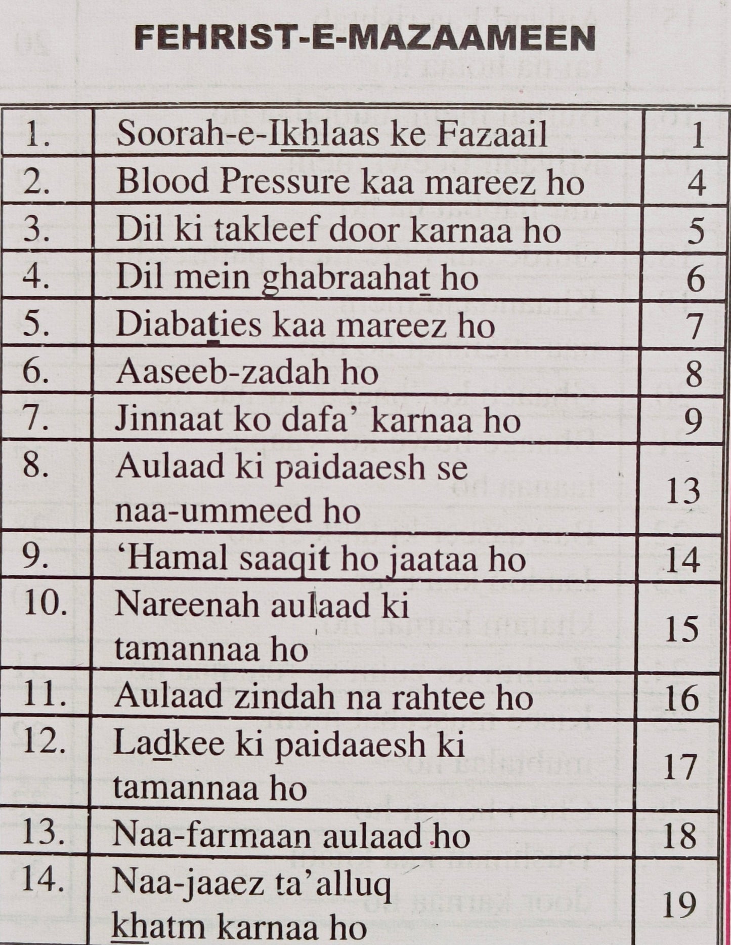 Aayaat-e-Ilaahiyaah (Roman)- alifthebookstore