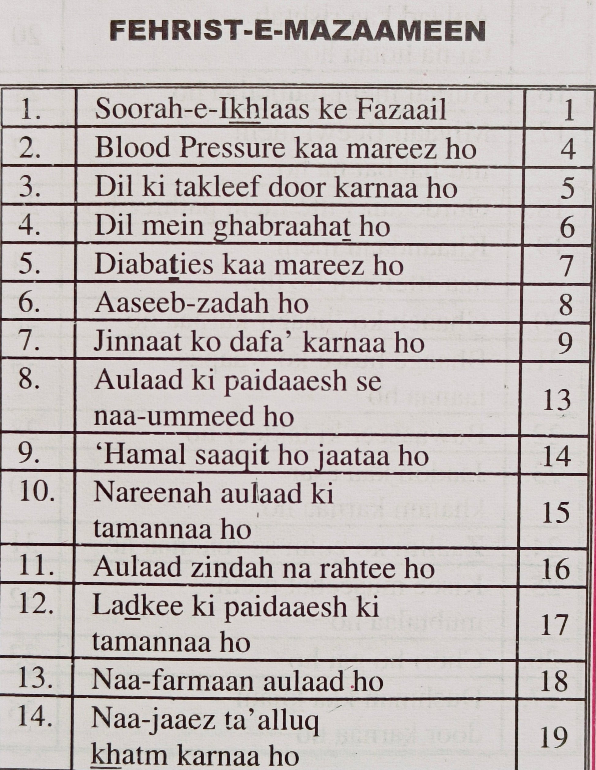 Aayaat-e-Ilaahiyaah (Roman)- alifthebookstore