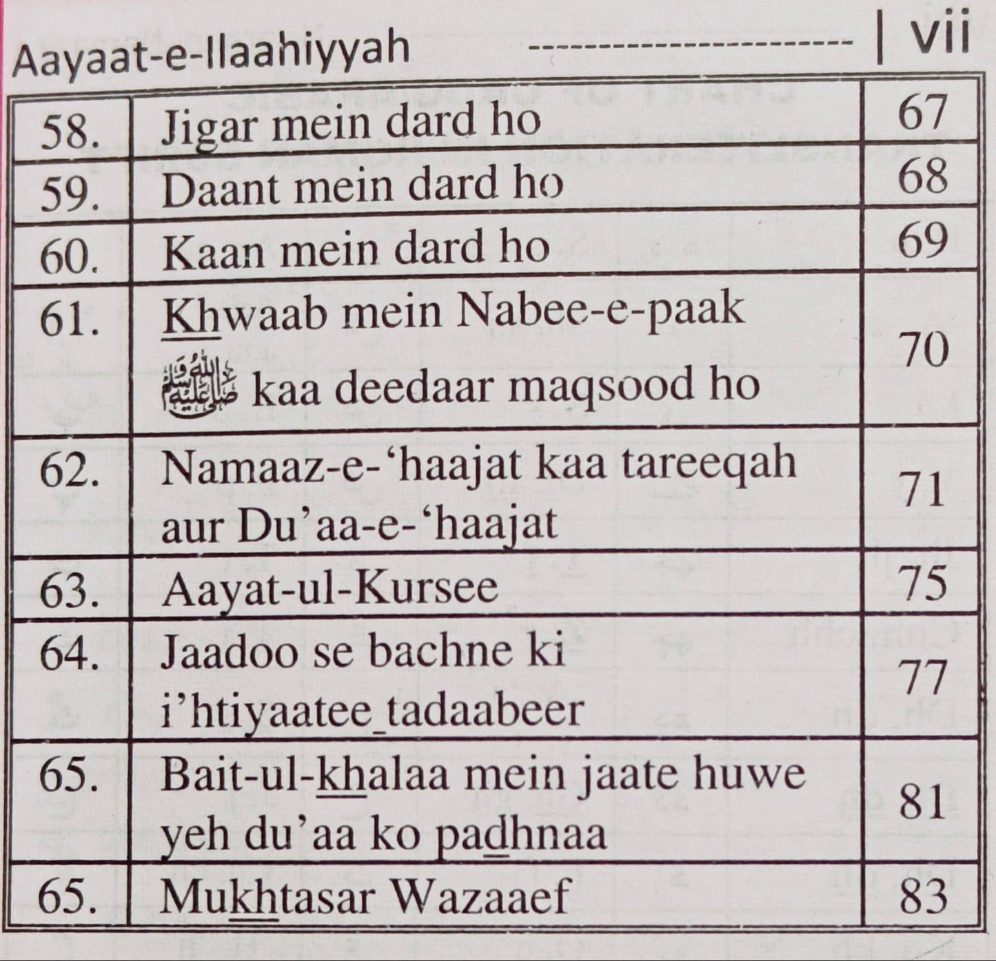 Aayaat-e-Ilaahiyaah (Roman) - alifthebookstore