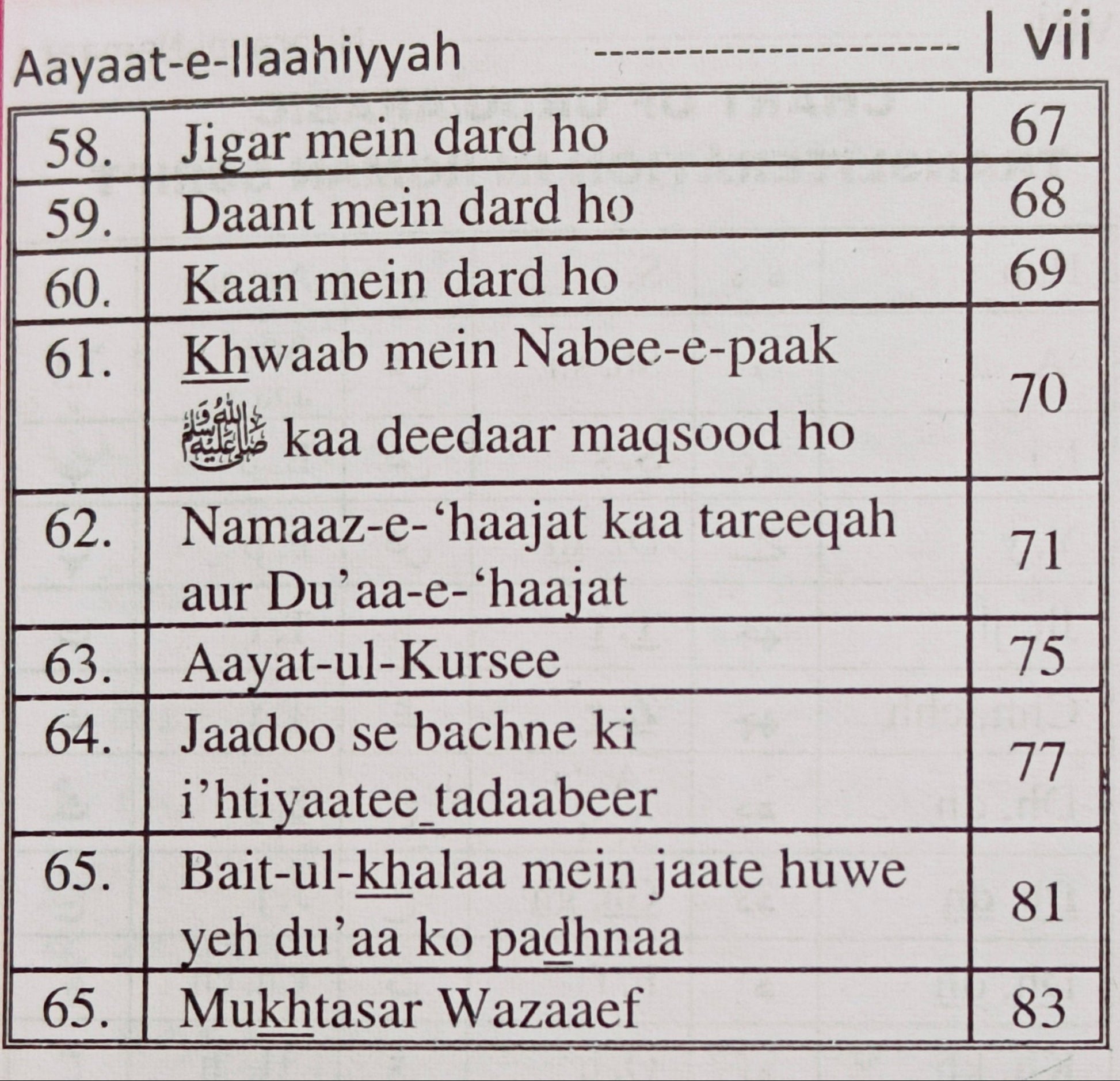 Aayaat-e-Ilaahiyaah (Roman) - alifthebookstore