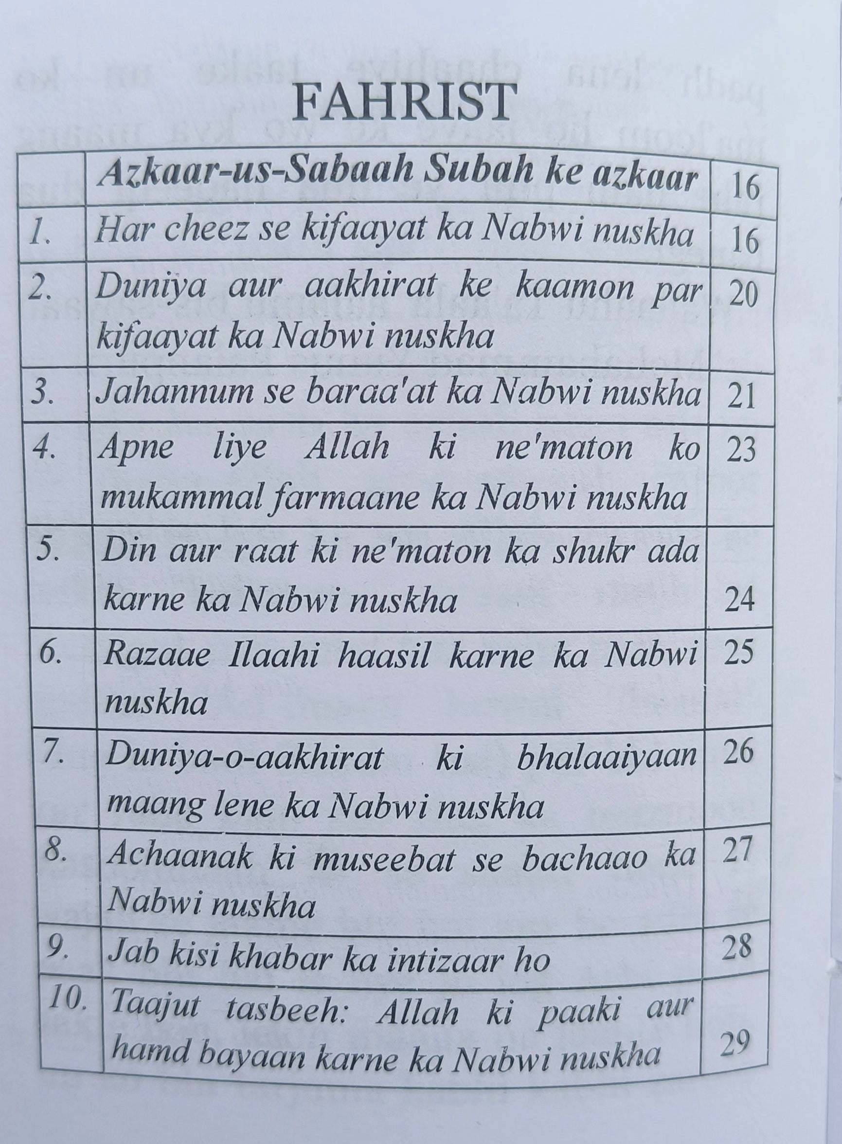 Momin ka Hathiyaar alifthebookstore