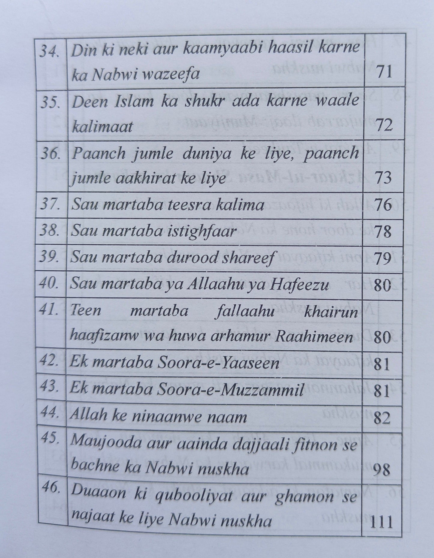 Momin ka Hathiyaar alifthebookstore