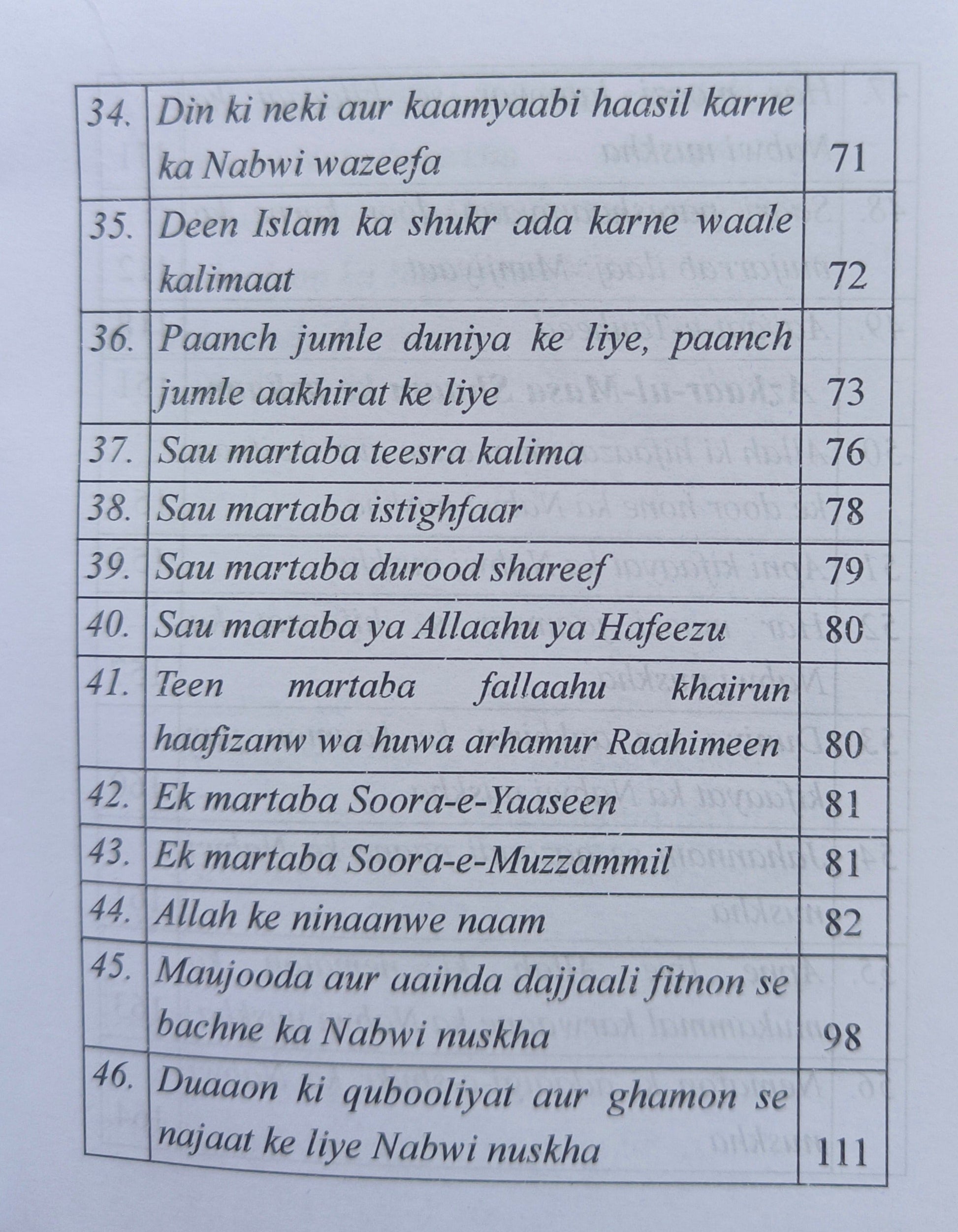 Momin ka Hathiyaar alifthebookstore