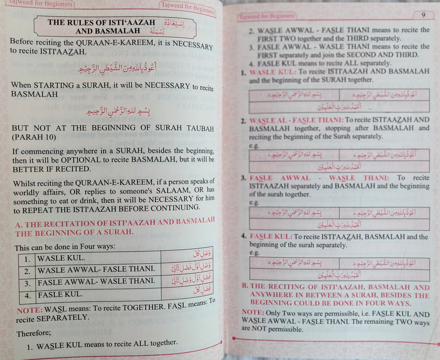Tajweed For Beginners - alifthebookstore