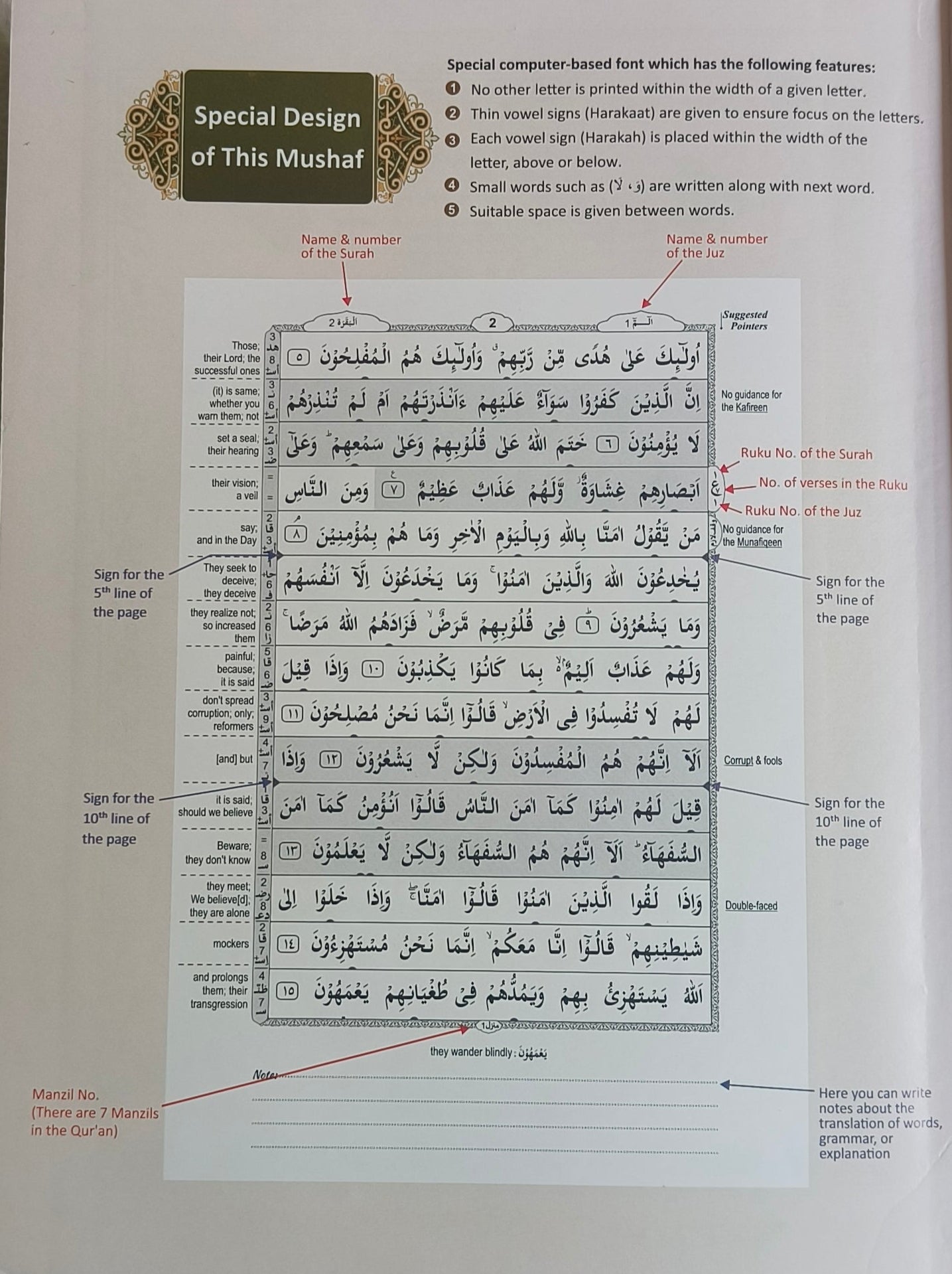 Al Quran Al Kareem Five Feature Mus`haf alifthebookstore