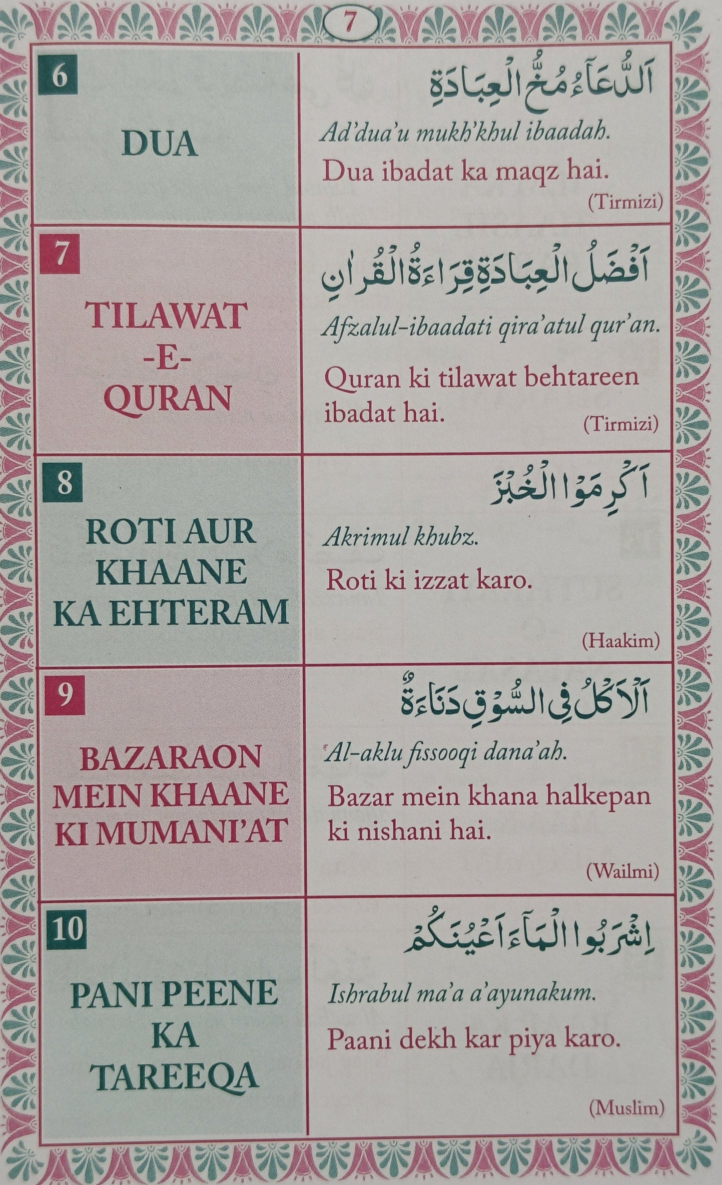 40 Chahel Hadees - alifthebookstore
