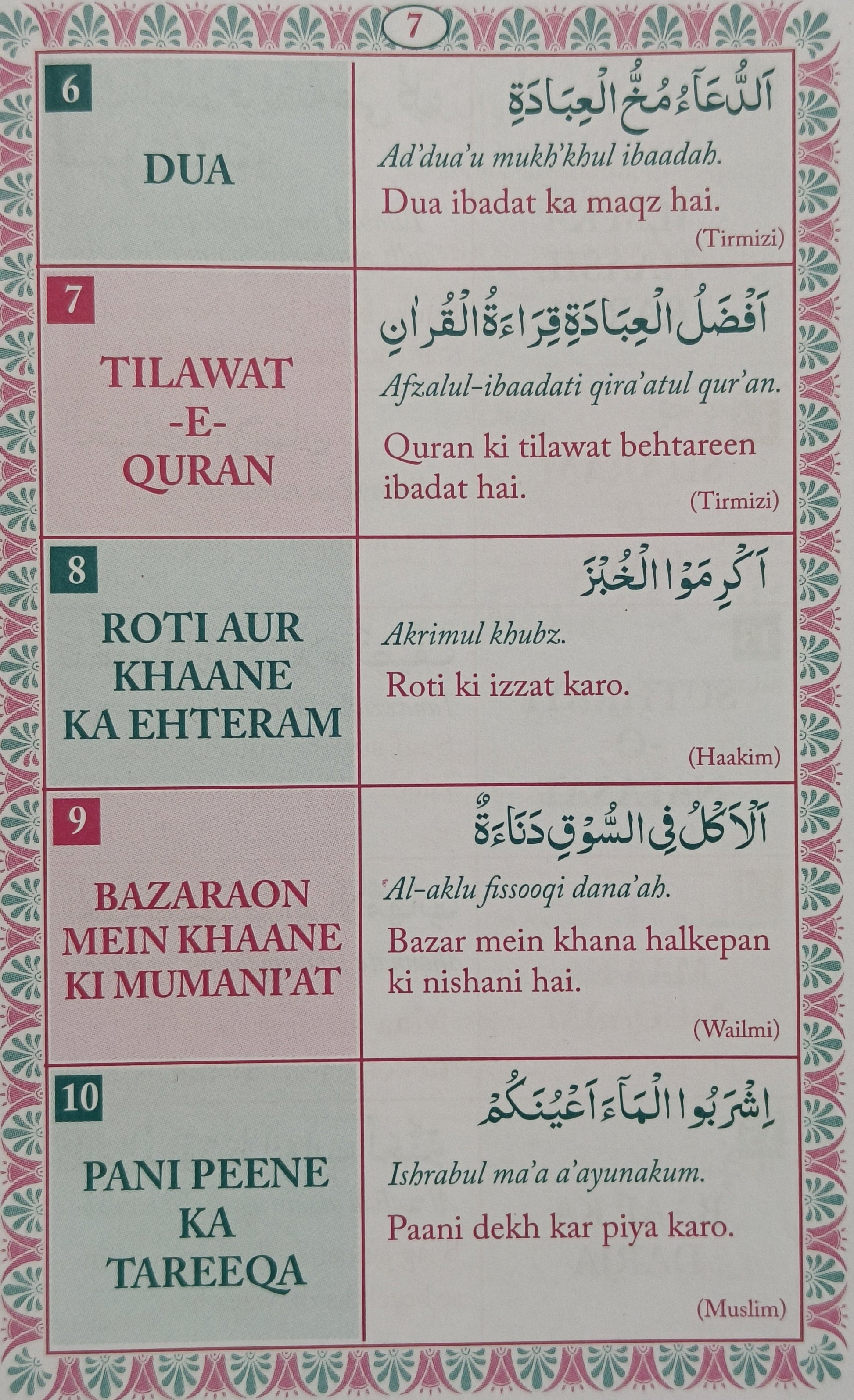40 Chahel Hadees - alifthebookstore