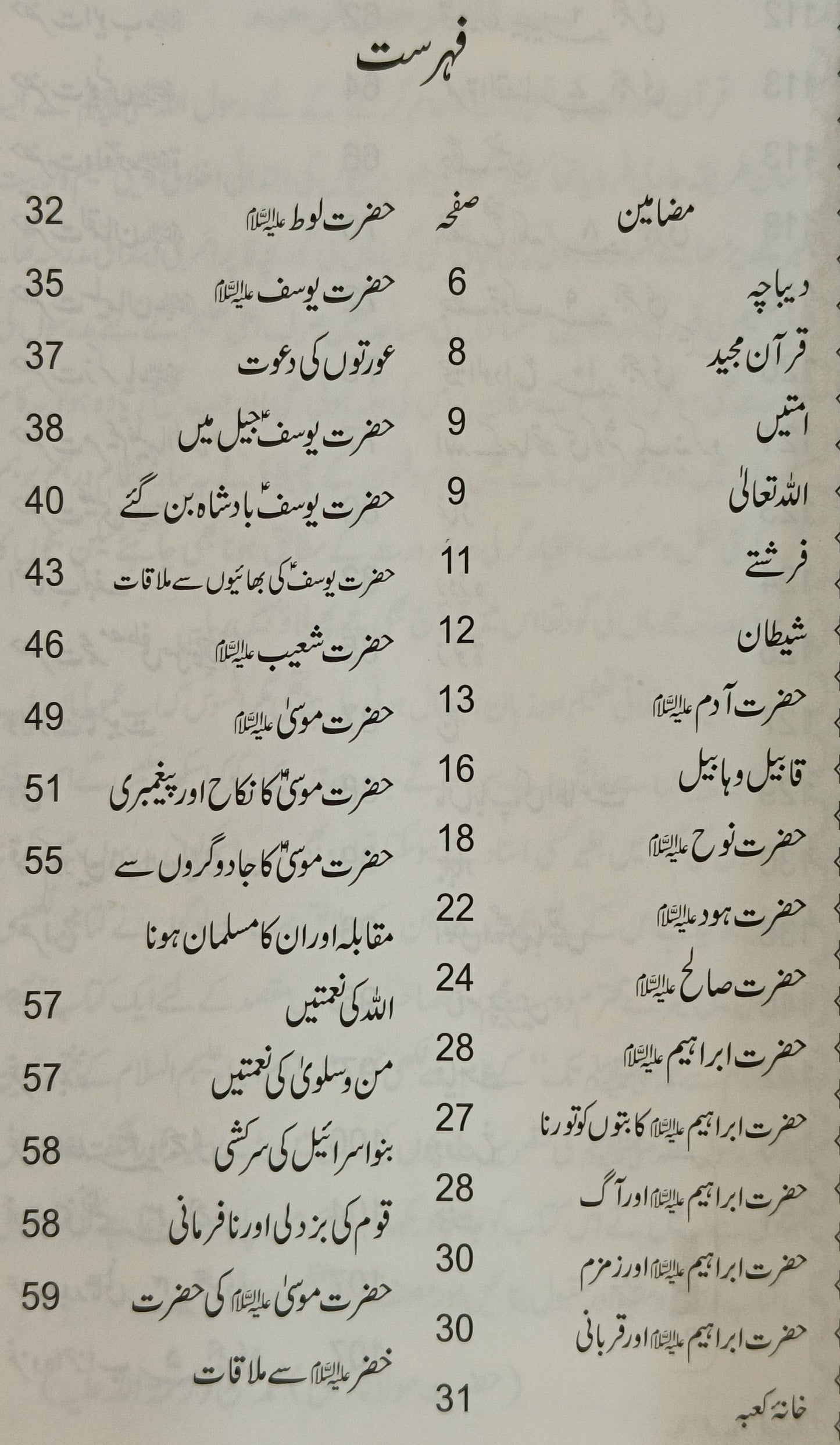 Adam Se Mohammed Tak {urdu} - alifthebookstore