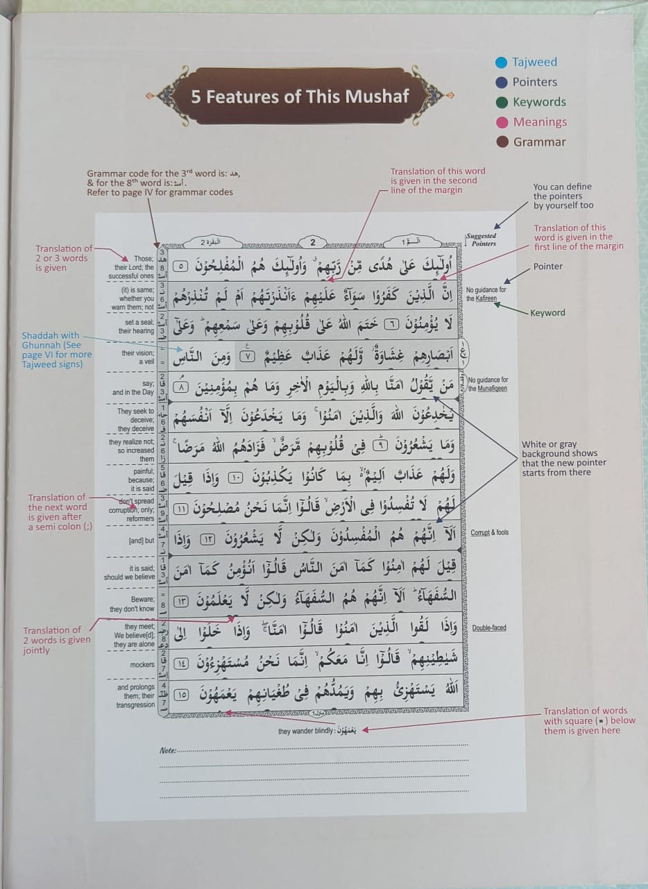 Al Quran Al Kareem Five Feature Mus`haf alifthebookstore
