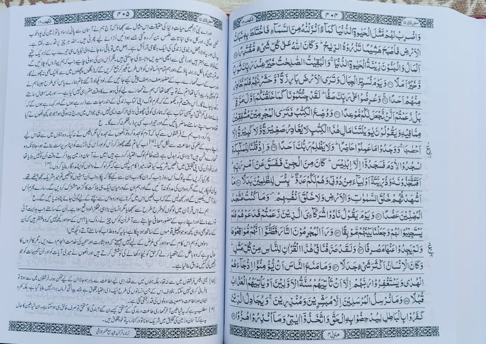 Tarjuma e Quran(Tafheem ul Quran Urdu)