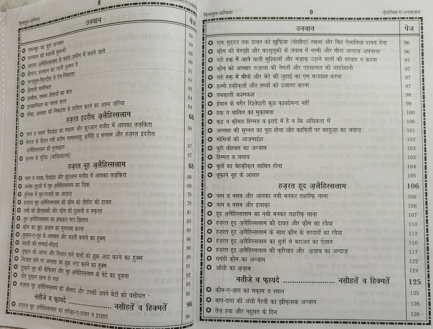 Qisasul Ambiya (Hindi) - alifthebookstore