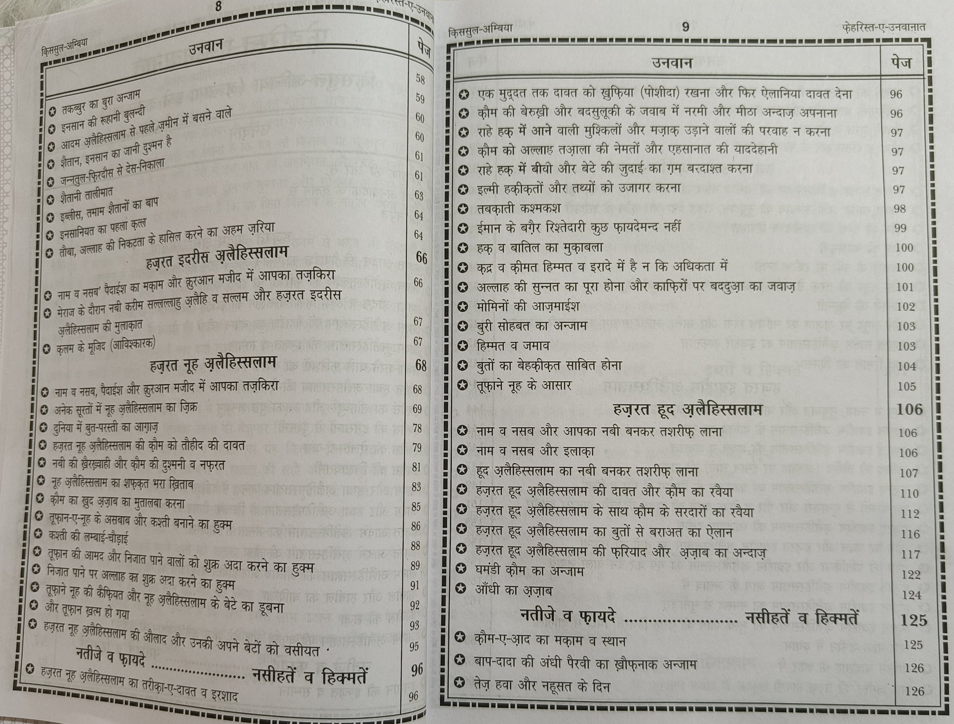 Qisasul Ambiya (Hindi) - alifthebookstore