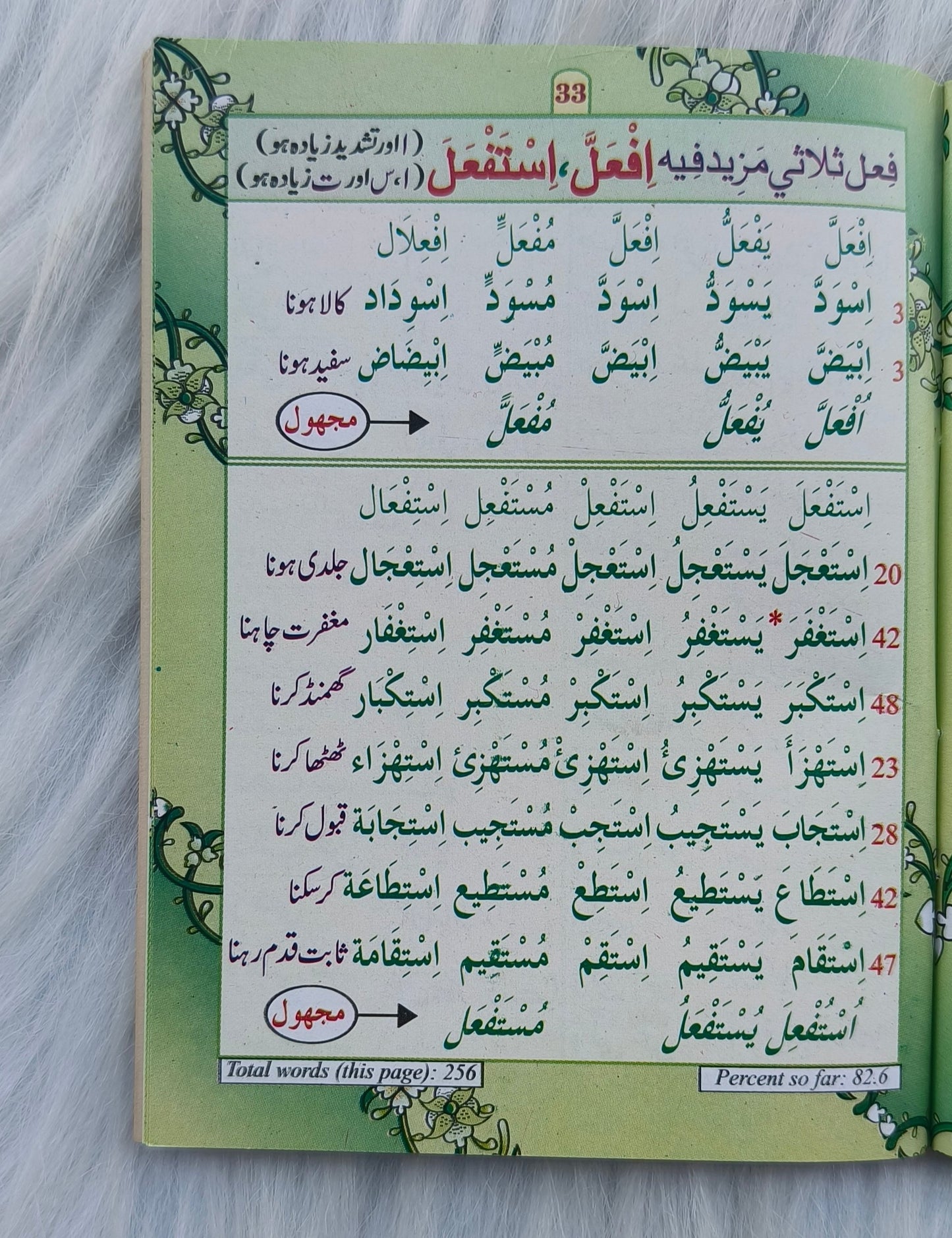 Quran Majeed kay 80% Alfaaz (Urdu Script) - alifthebookstore