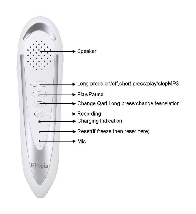 Quran Reading Pen alifthebookstore