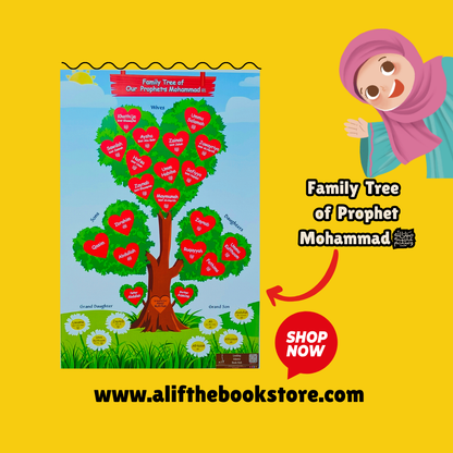 Family Tree of Our Prophet`s Mohammad ﷺ Poster/Chart alifthebookstore