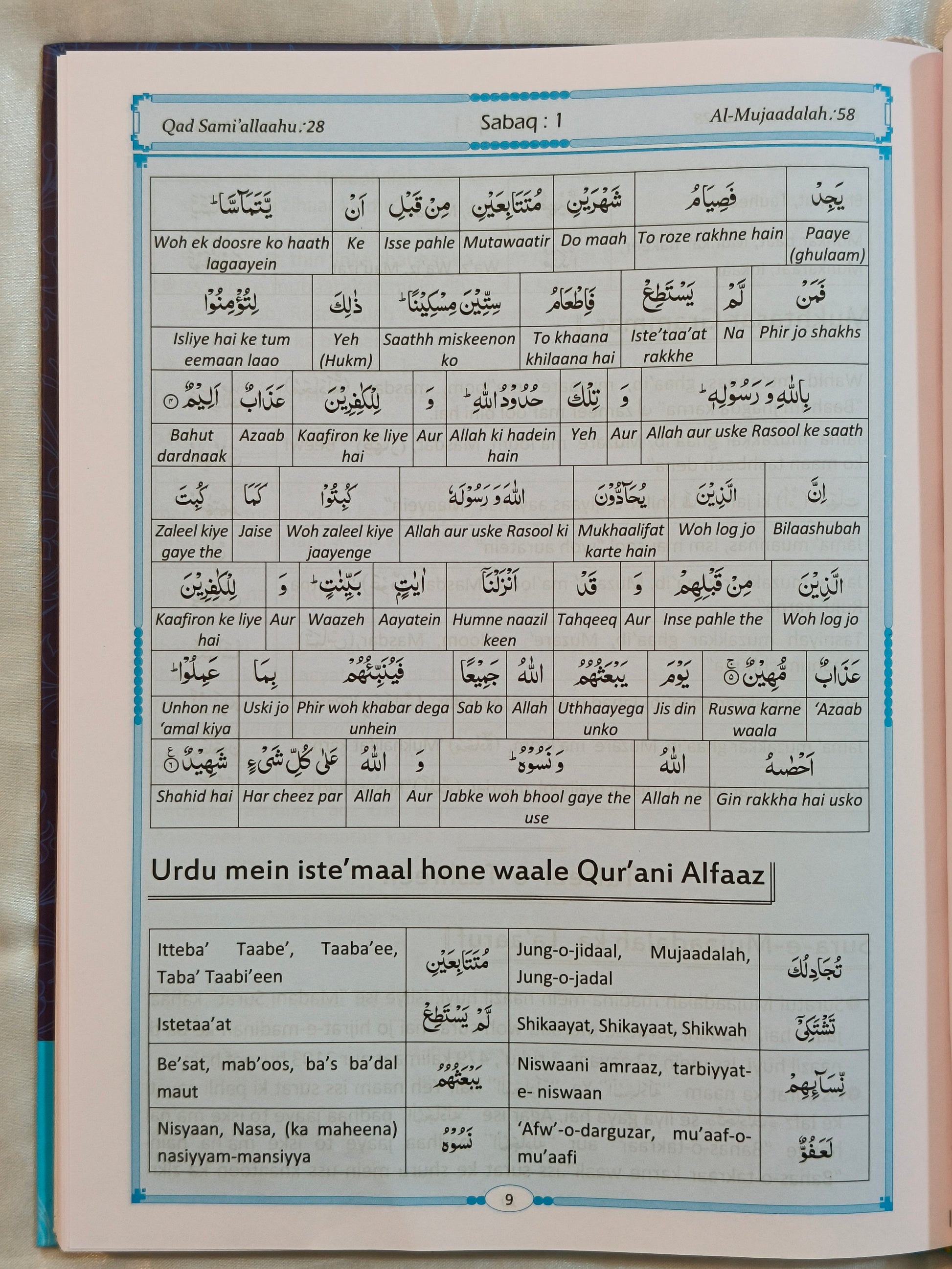 Tafseer Maani AL-QURAN Para 28 {Translation in Roman Script} - alifthebookstore