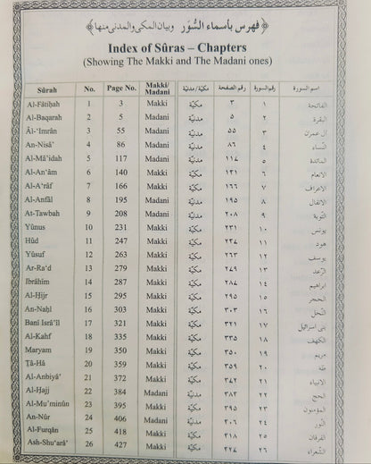 Qur`an English Translation with Original Arabic Text