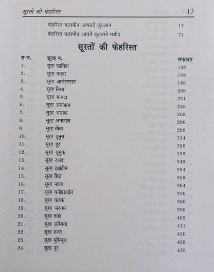 Pavitra Quran (Ahsanul Kalam)