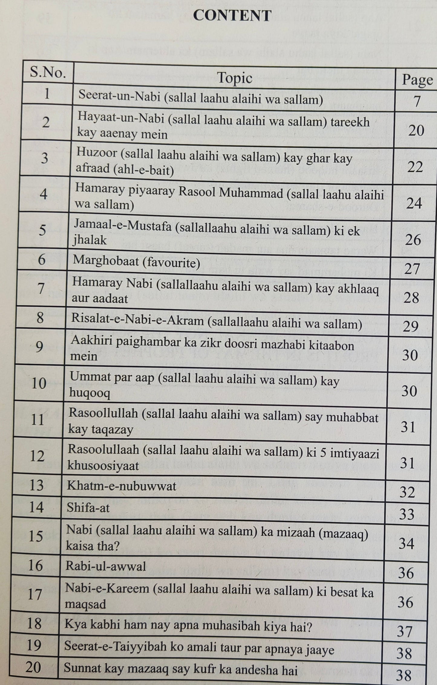 Seerat Un Nabi (S.A.W) Ki Jhalkiya