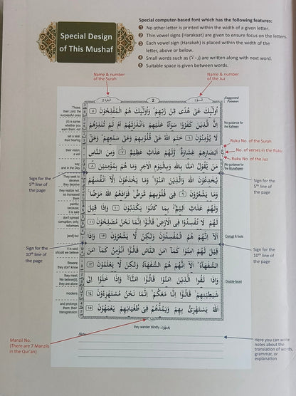 Al Quran Al Kareem Five Feature Mus`haf alifthebookstore
