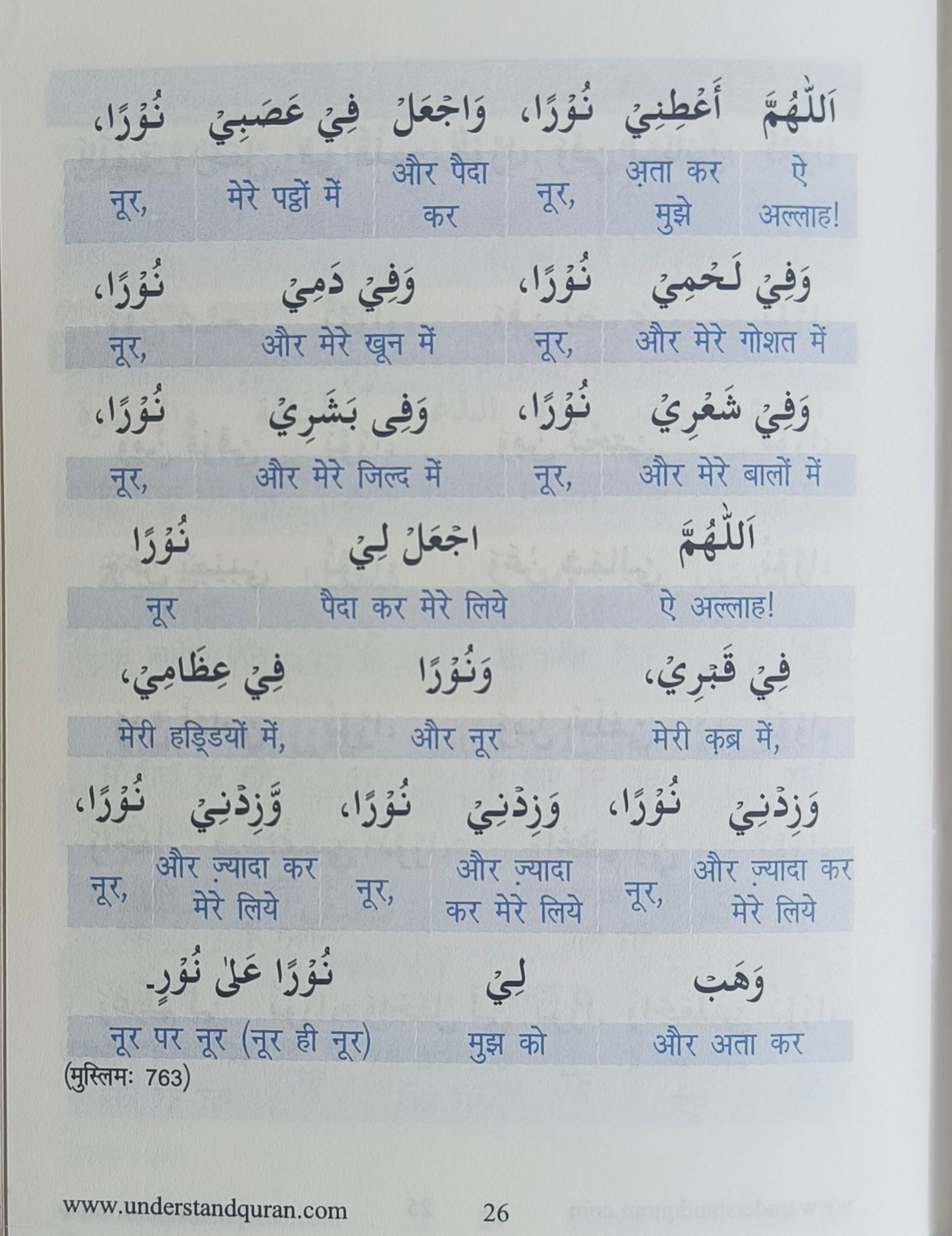 Namaz ke Azkaar wa Subha O Shaam ke Duaen(Hindi) alifthebookstore