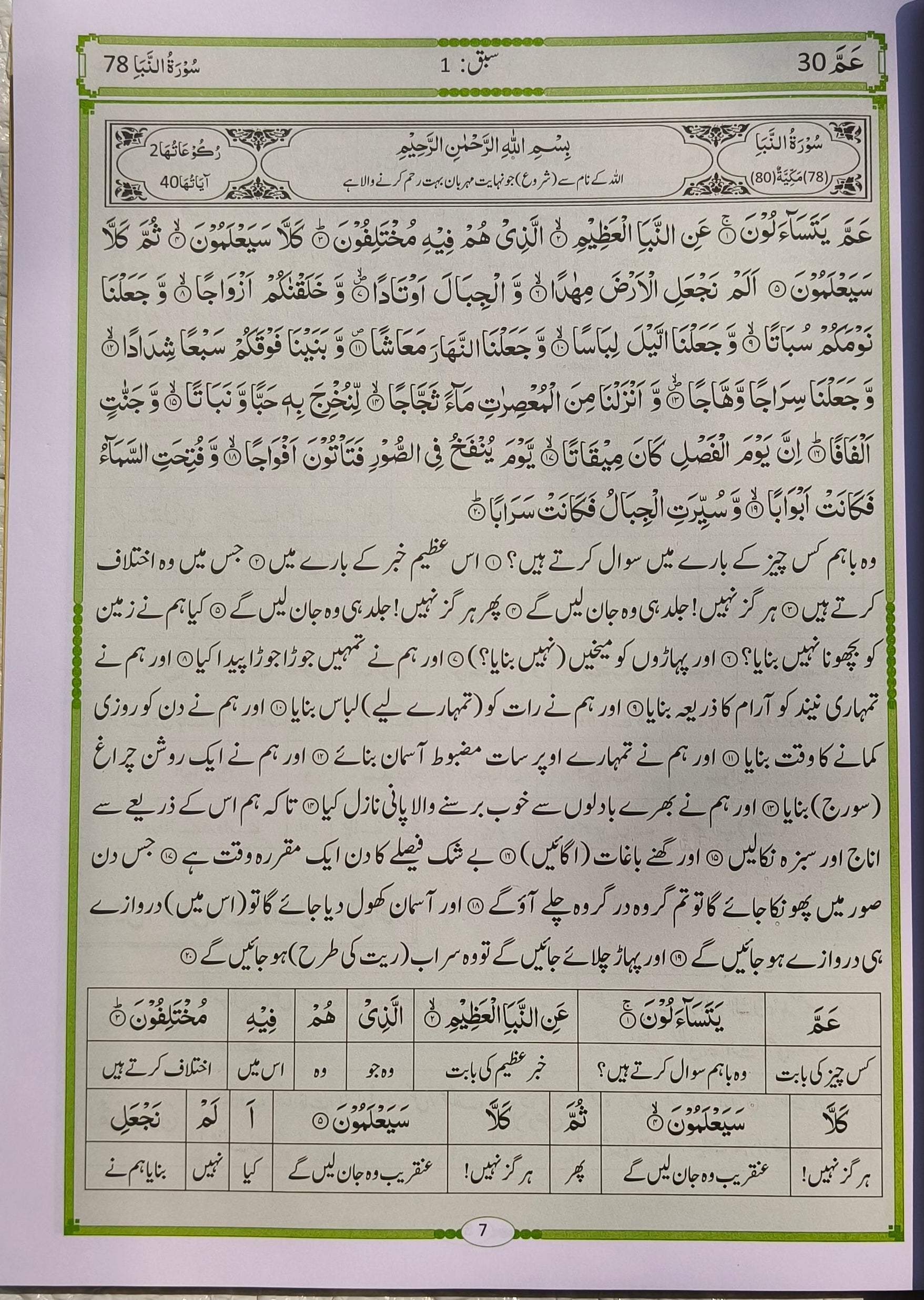 Tafseer Maani Al-Quran Parah 30 (Translation in Urdu) alifthebookstore