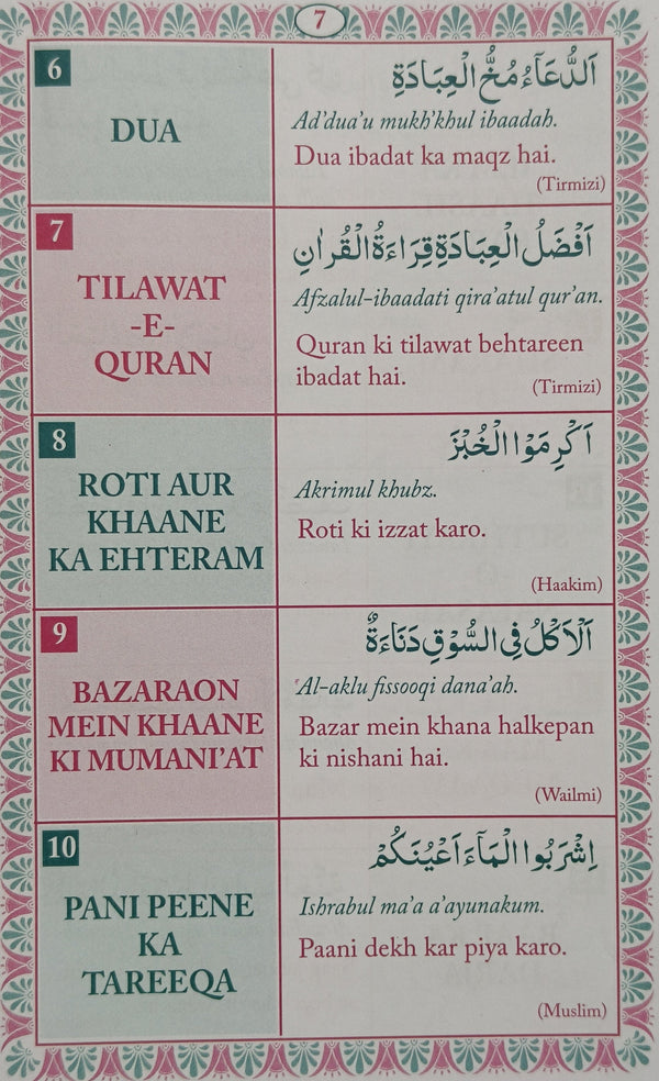 40 Chahel Hadees – Arabic, Transliteration & Roman Urdu | Pocket Hadees ...