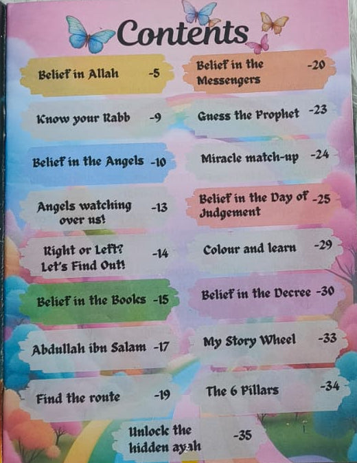 Belief in the unseen Pillars of Emaan Al Balagh Store