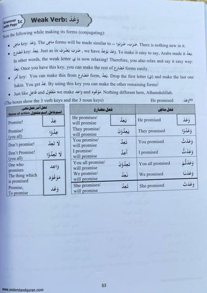 Understand Al-Quran, The Easy Way(1-5 Set) alifthebookstore