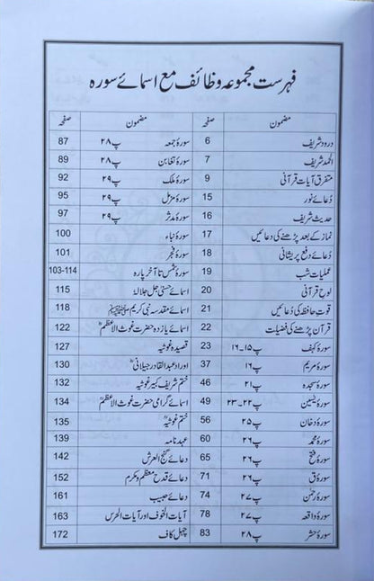 Pakistani Panj Surah(Urdu) alifthebookstore